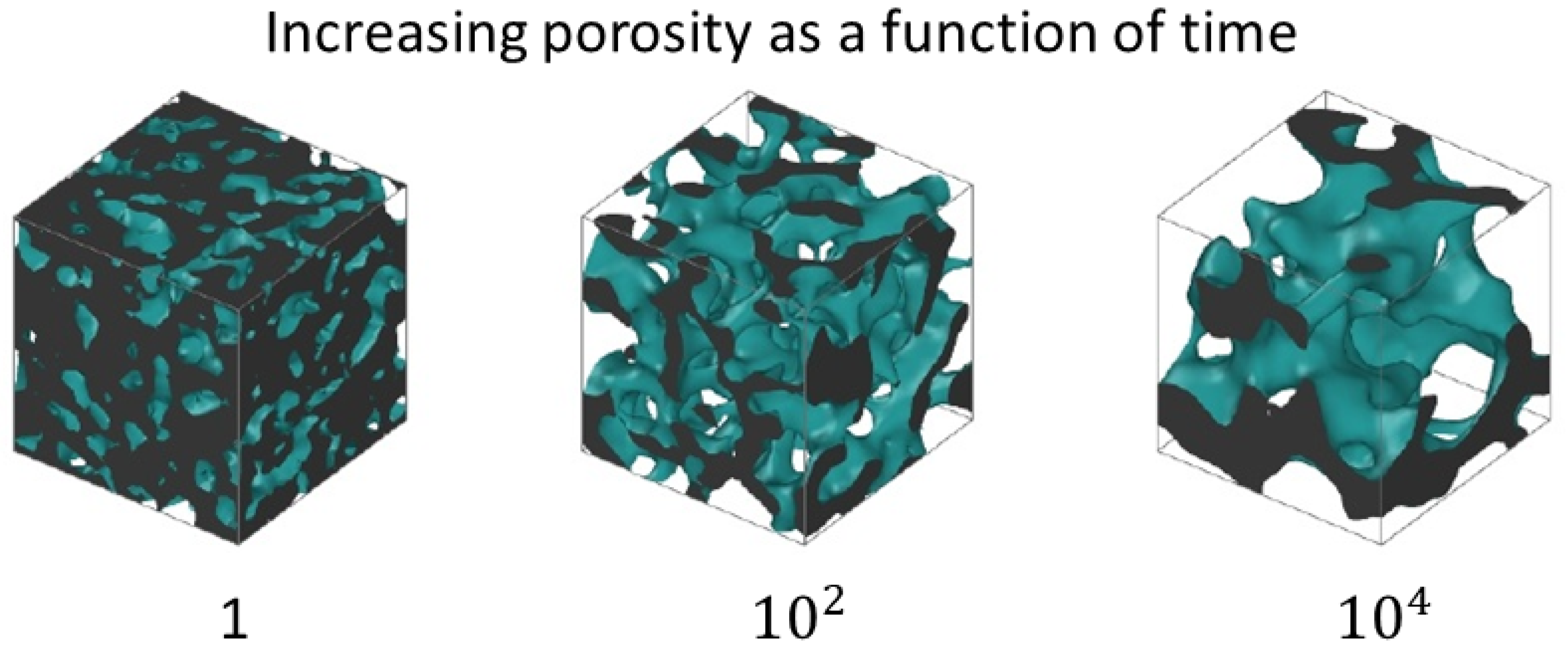 Polymers 16 03400 g001 Polymers 16 03400 g001