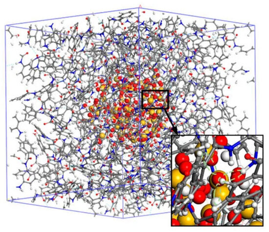 Polymers in Physics, Chemistry and Biology: Behavior of Linear Polymers ...