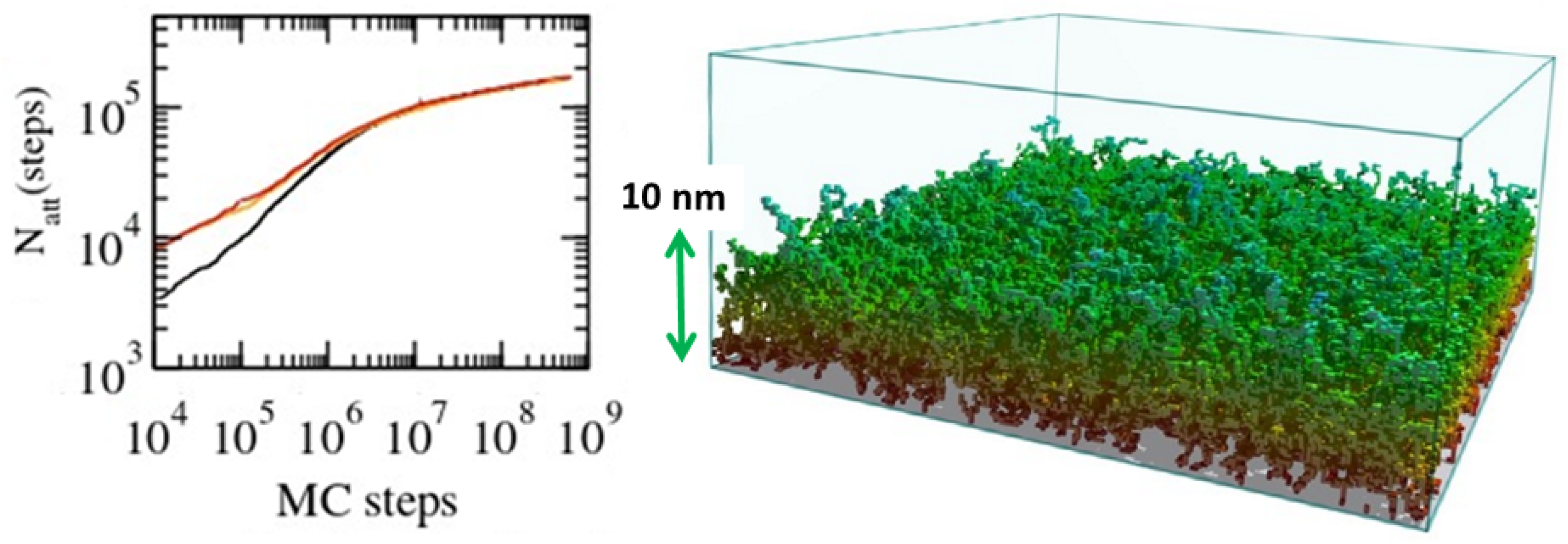 Polymers 16 03400 g048 Polymers 16 03400 g048