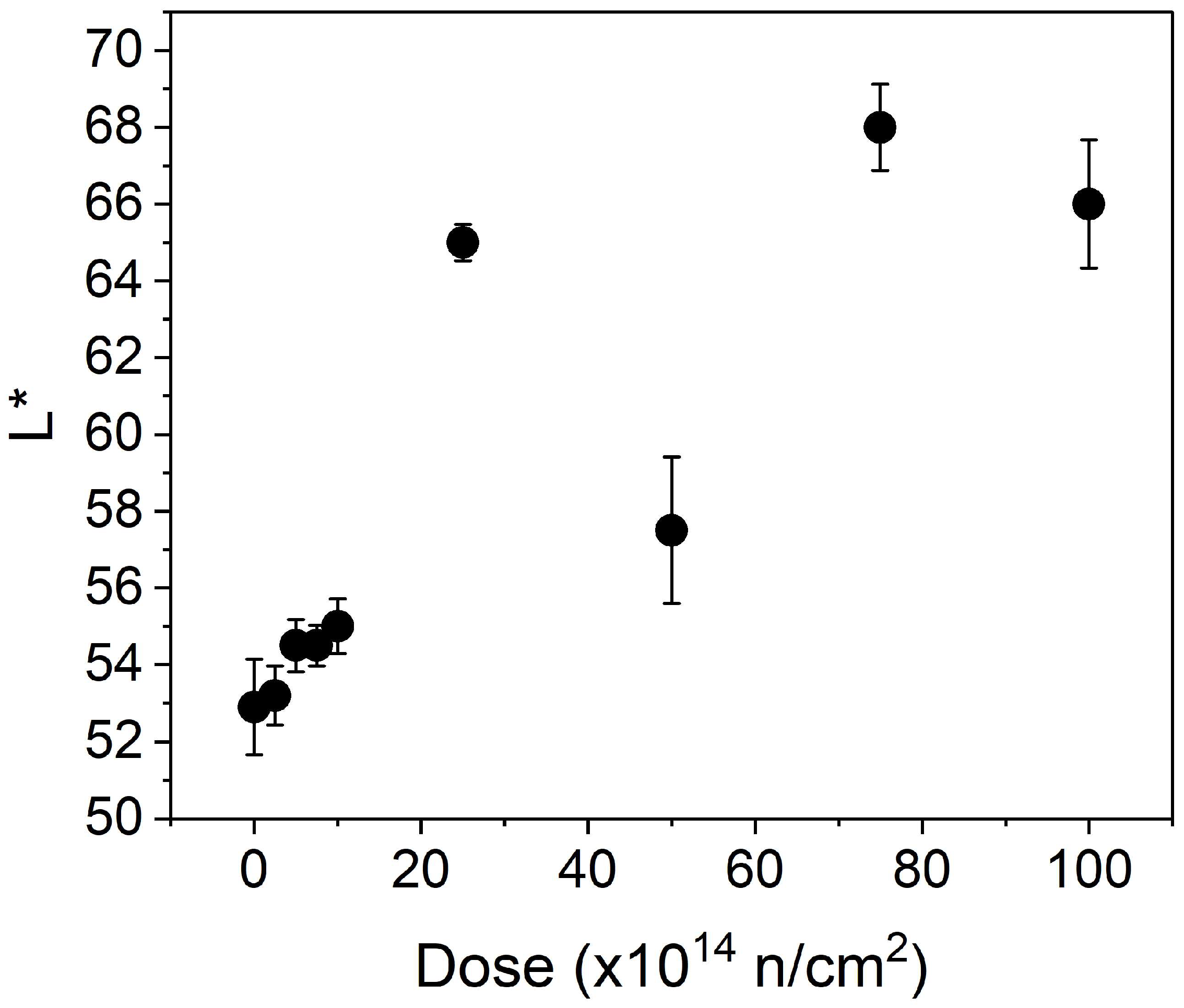 Polymers 16 03401 g003