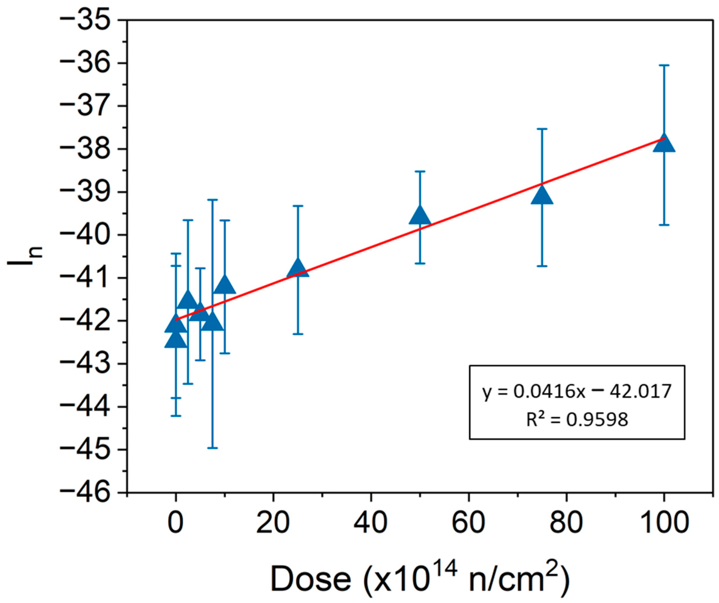 Polymers 16 03401 g006