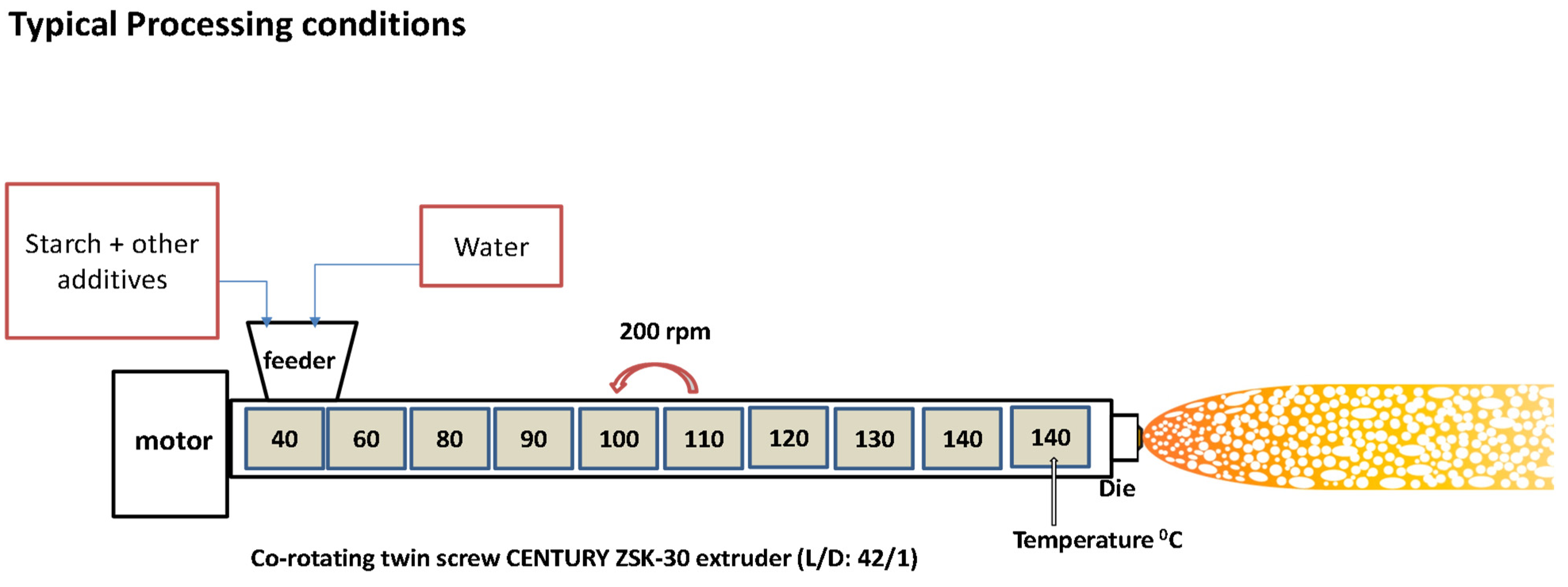 Polymers 16 03402 g002