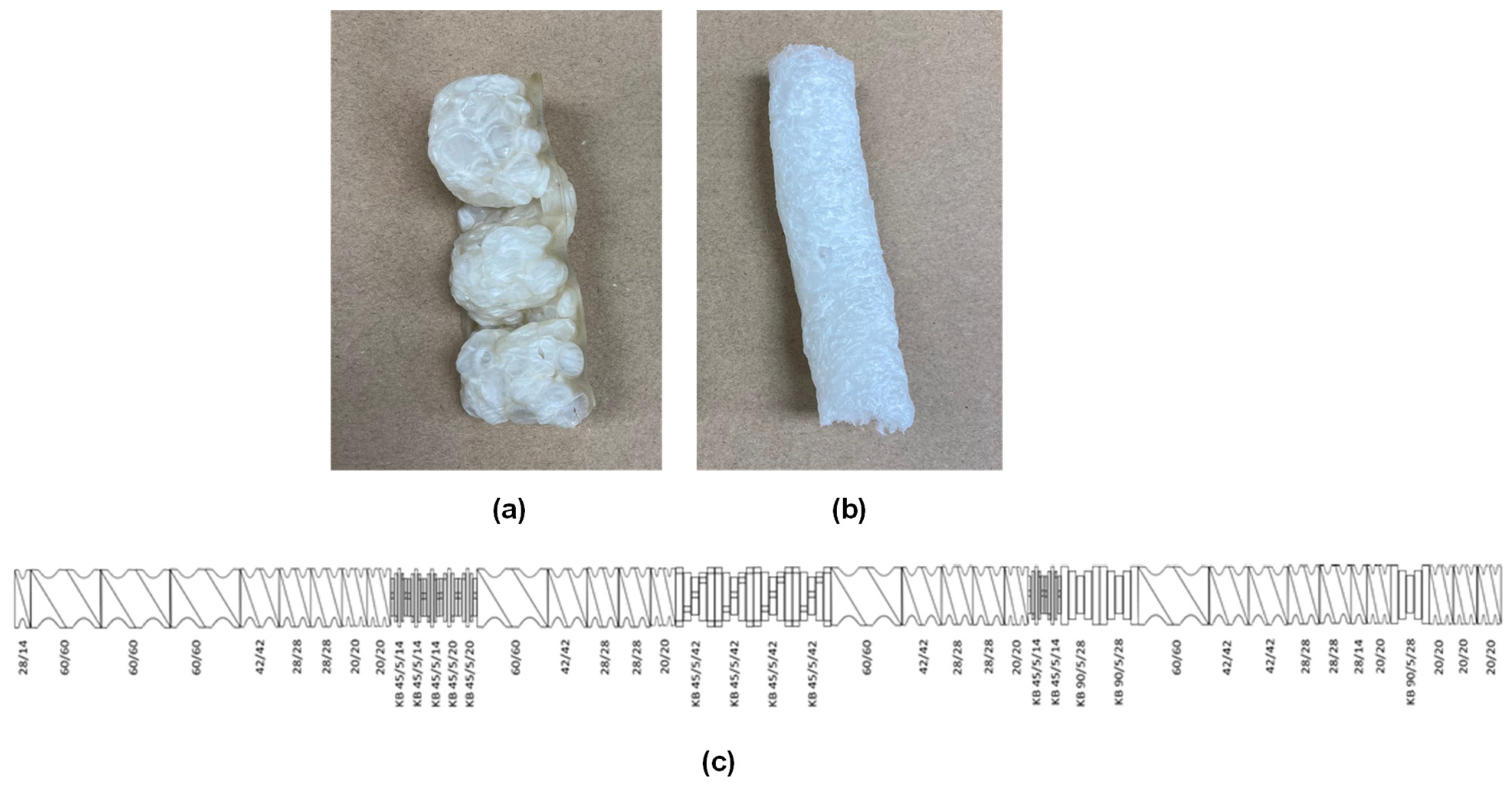Polymers 16 03402 g003