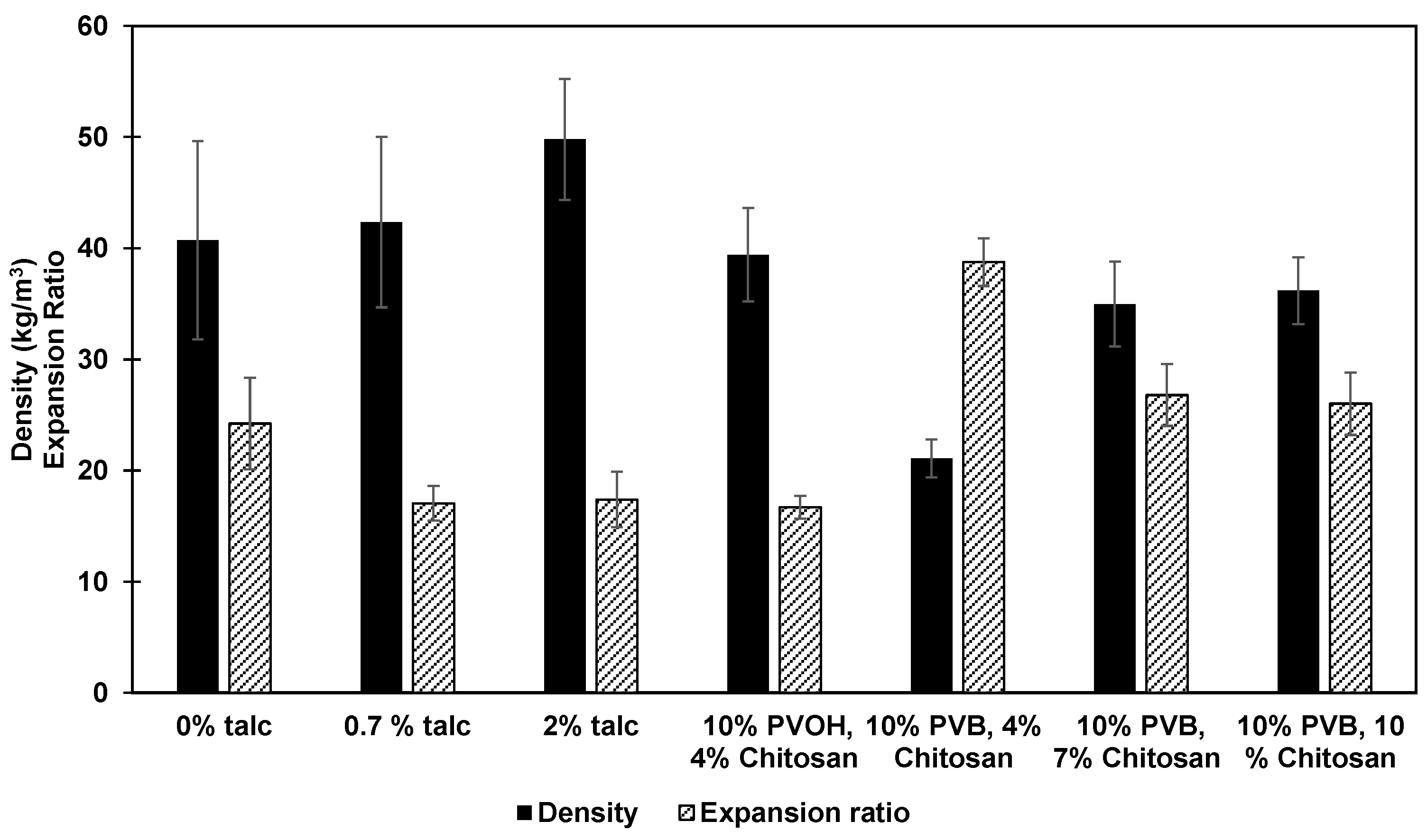 Polymers 16 03402 g005