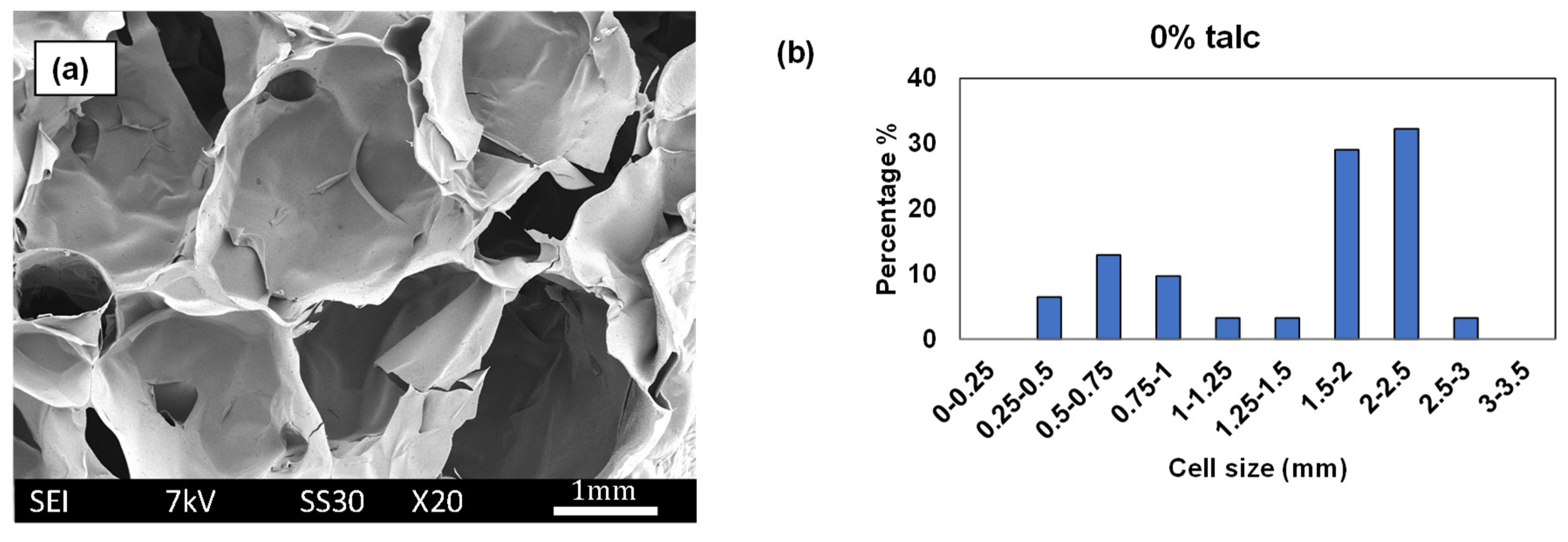 Polymers 16 03402 g006