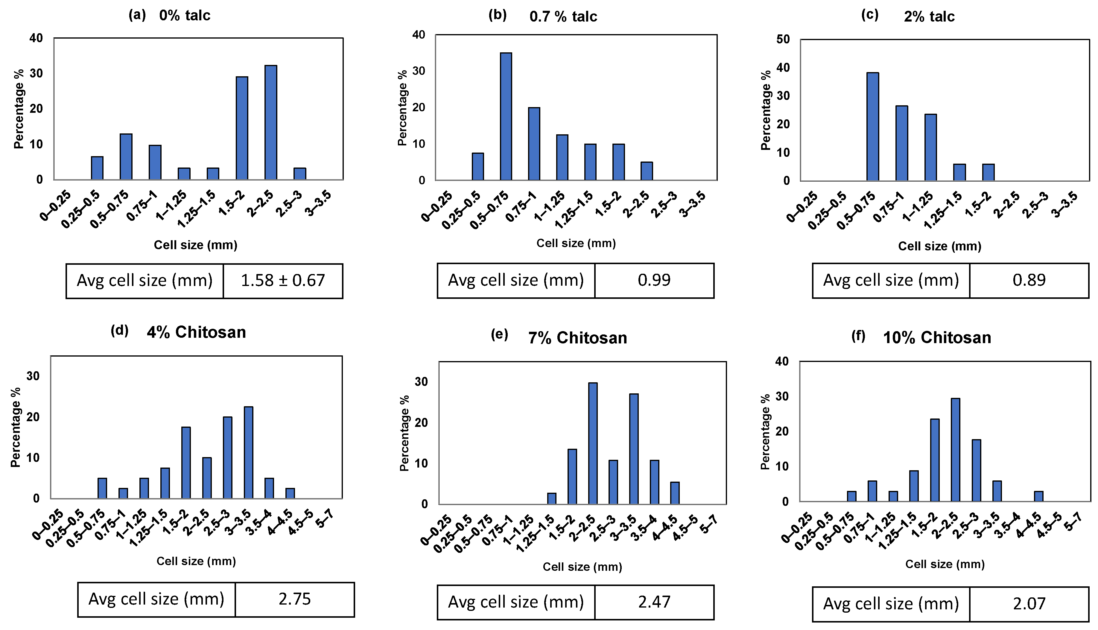 Polymers 16 03402 g008