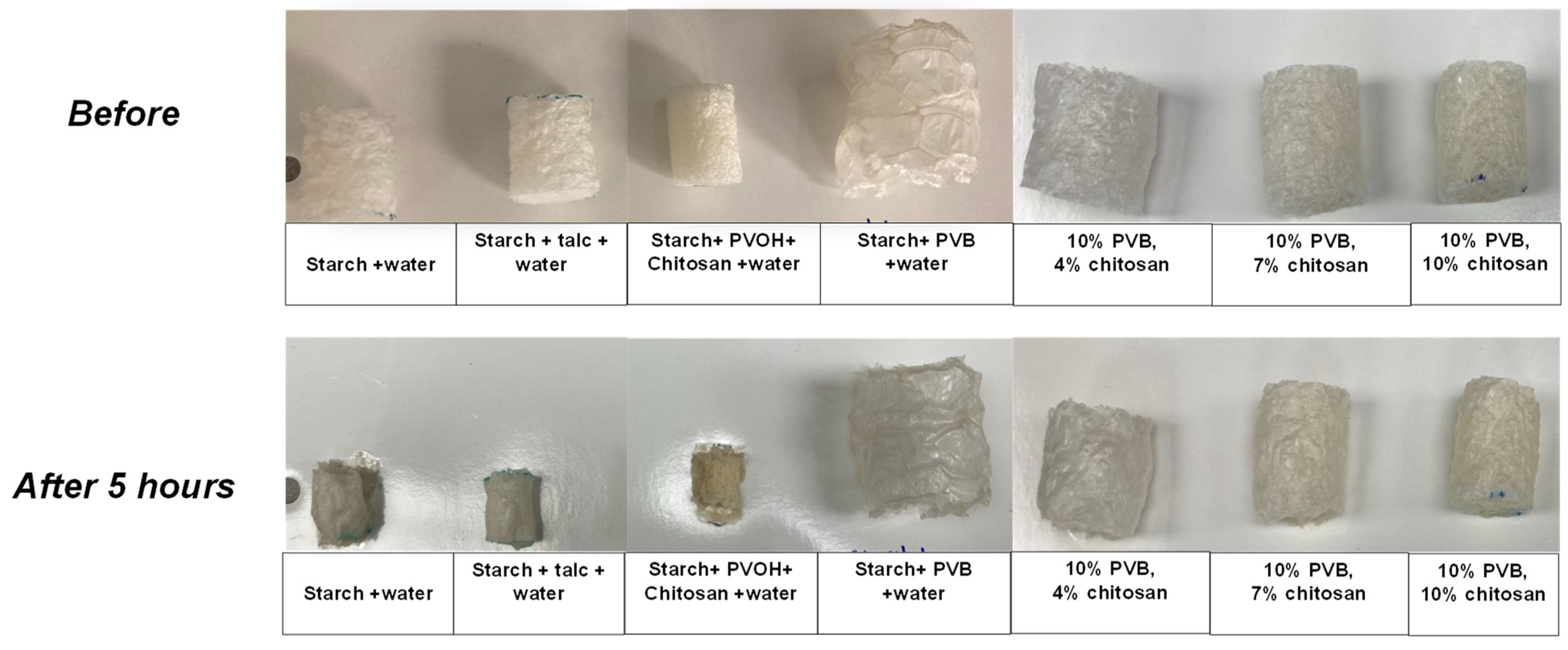 Polymers 16 03402 g009