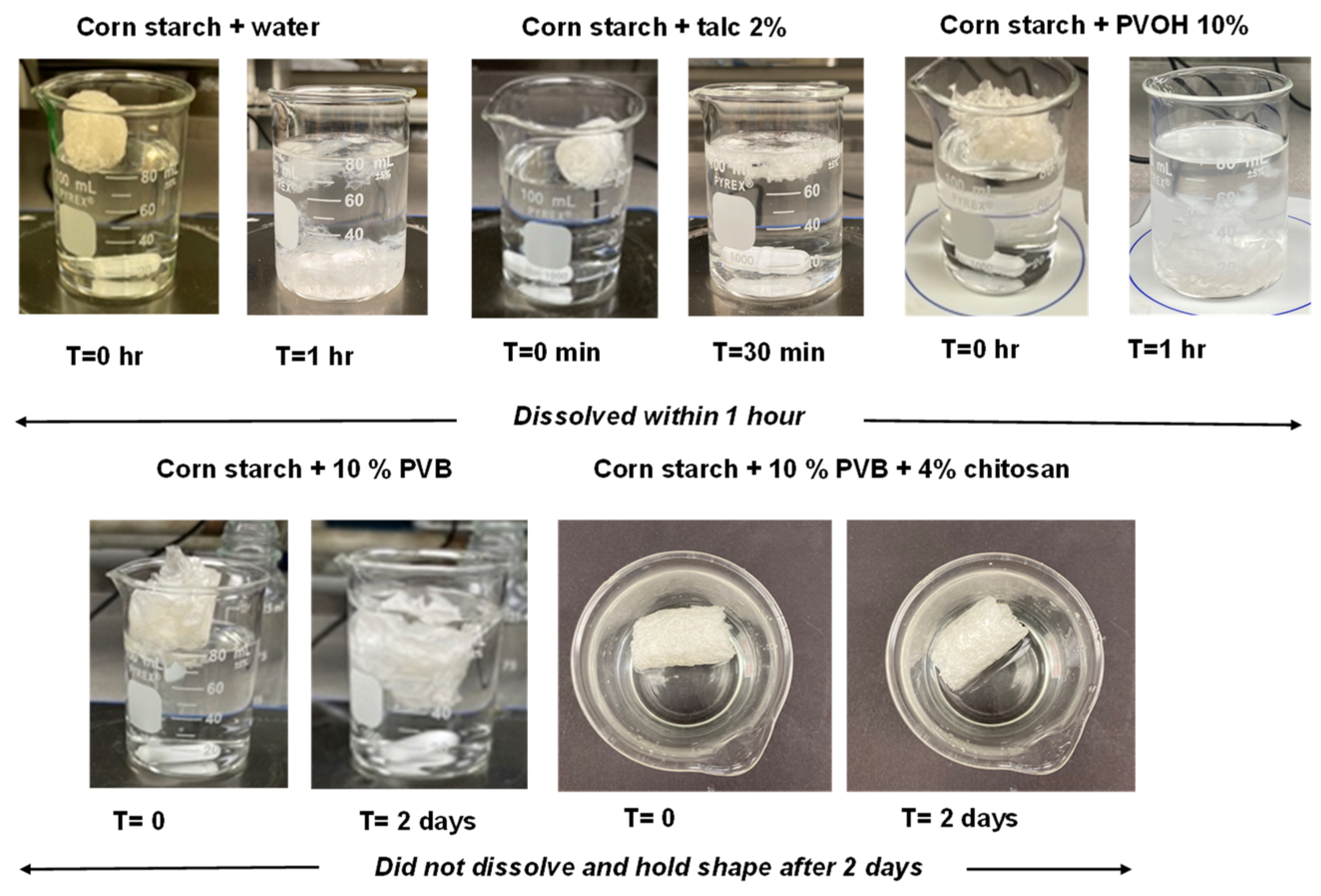 Polymers 16 03402 g010