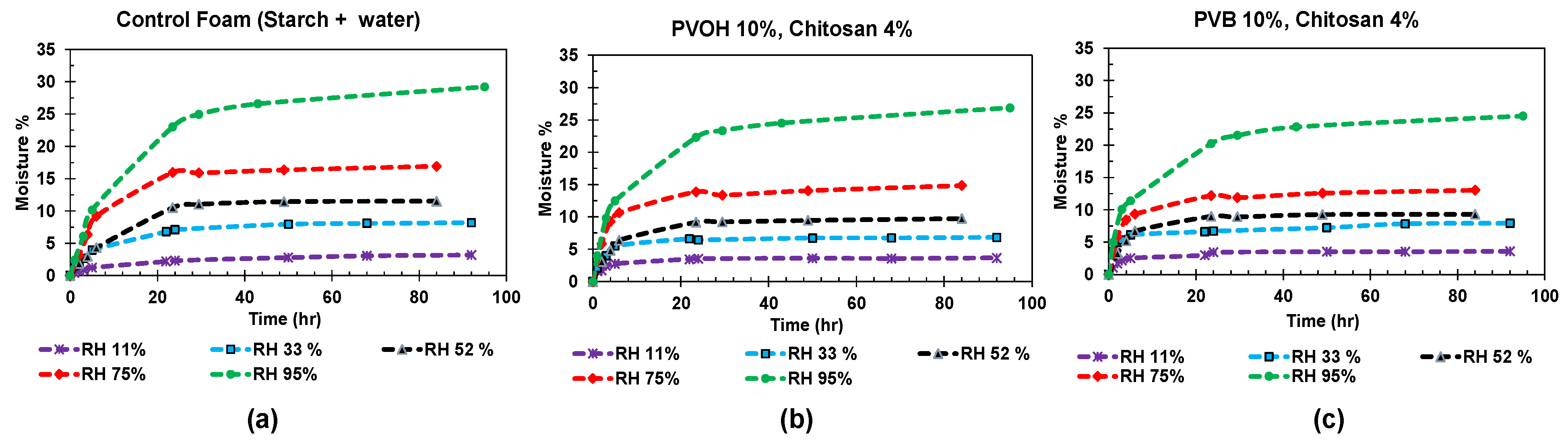Polymers 16 03402 g011
