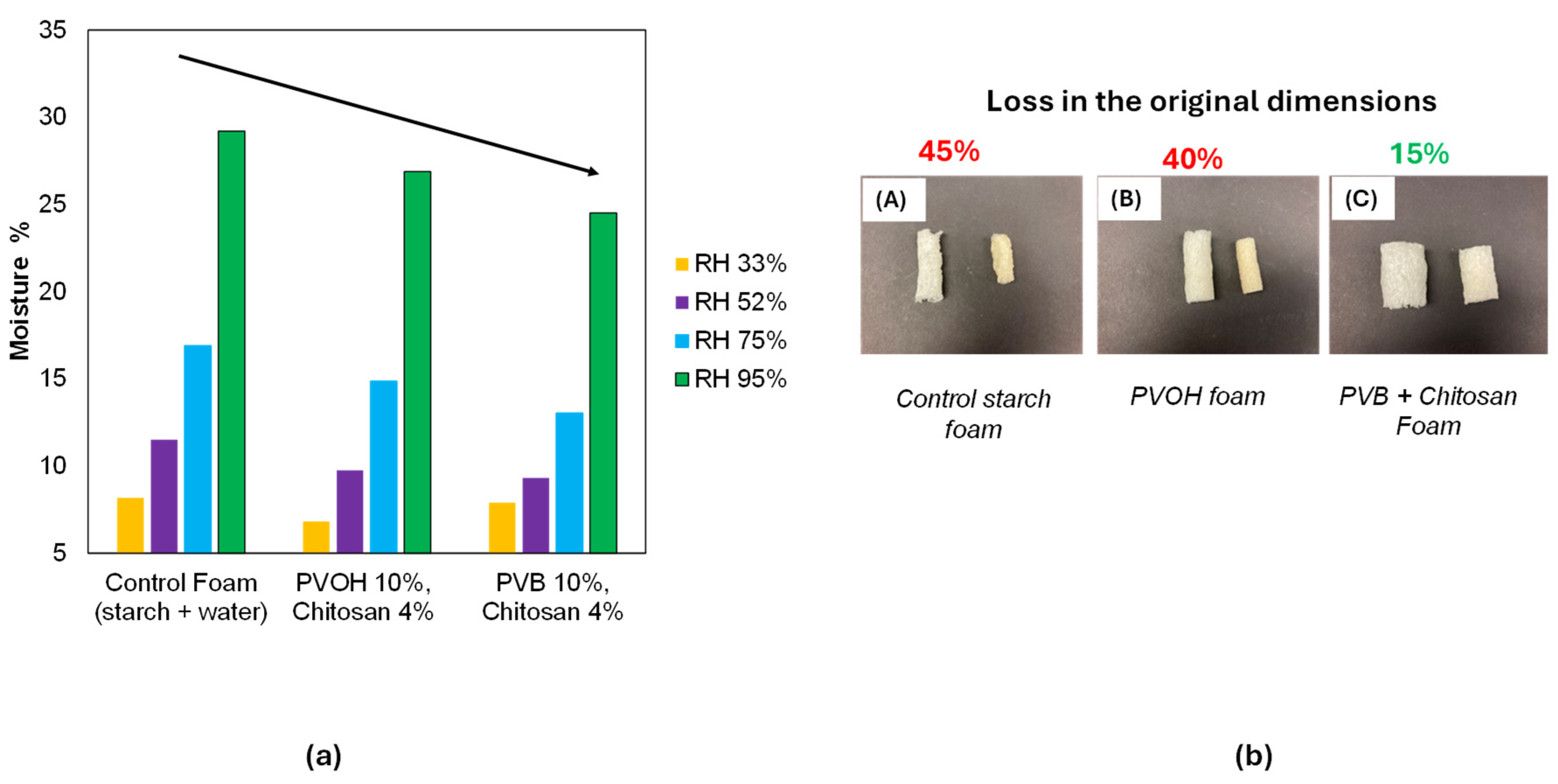 Polymers 16 03402 g012