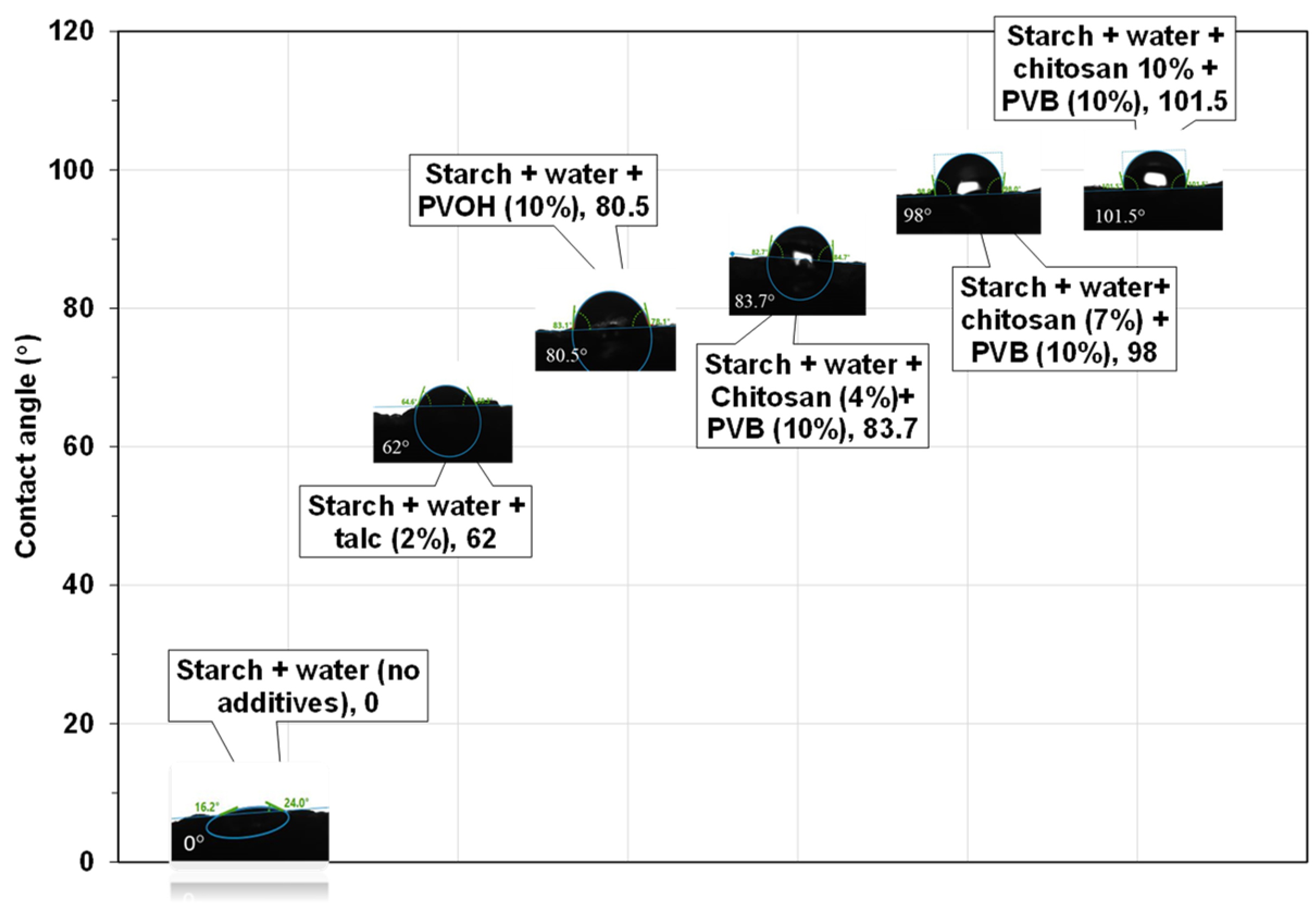 Polymers 16 03402 g013