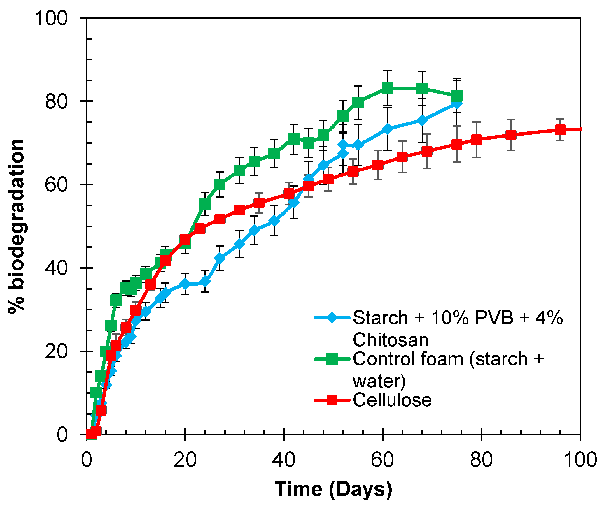 Polymers 16 03402 g016