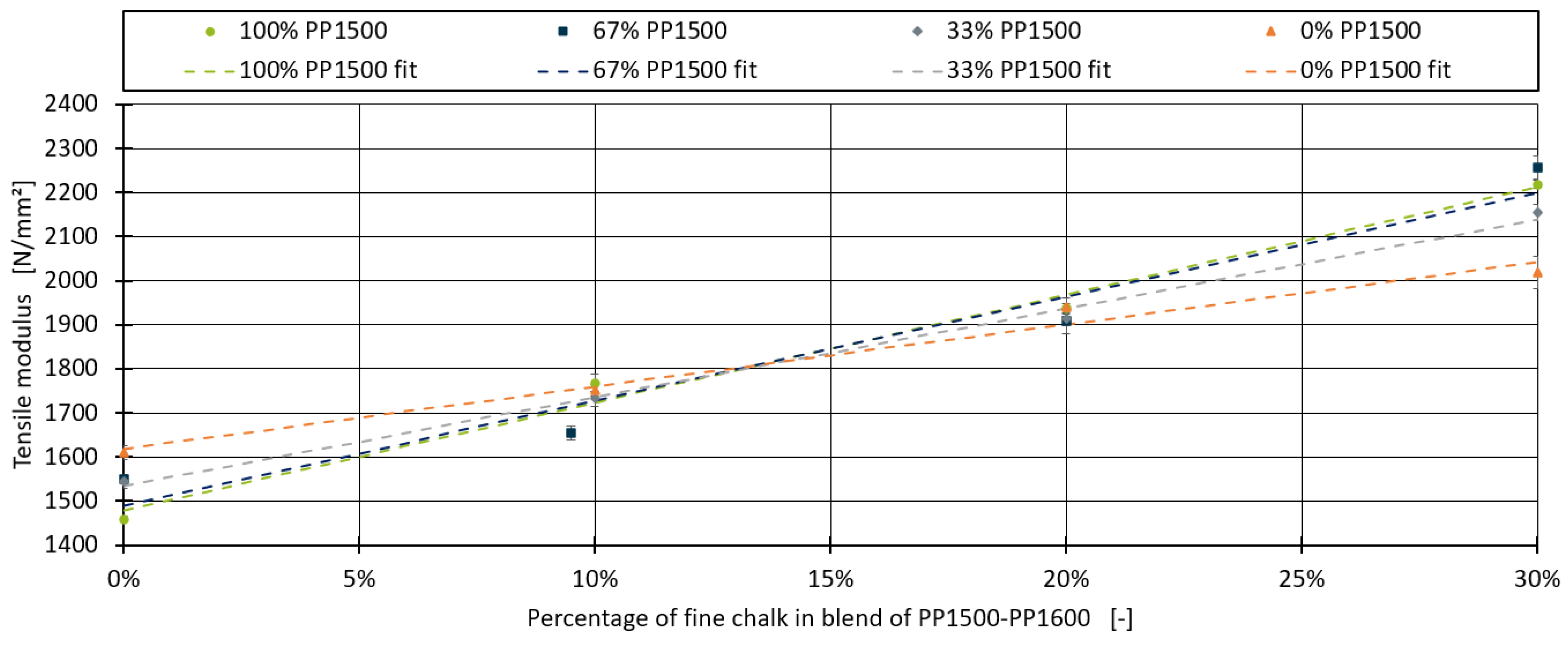 Polymers 16 03403 g004