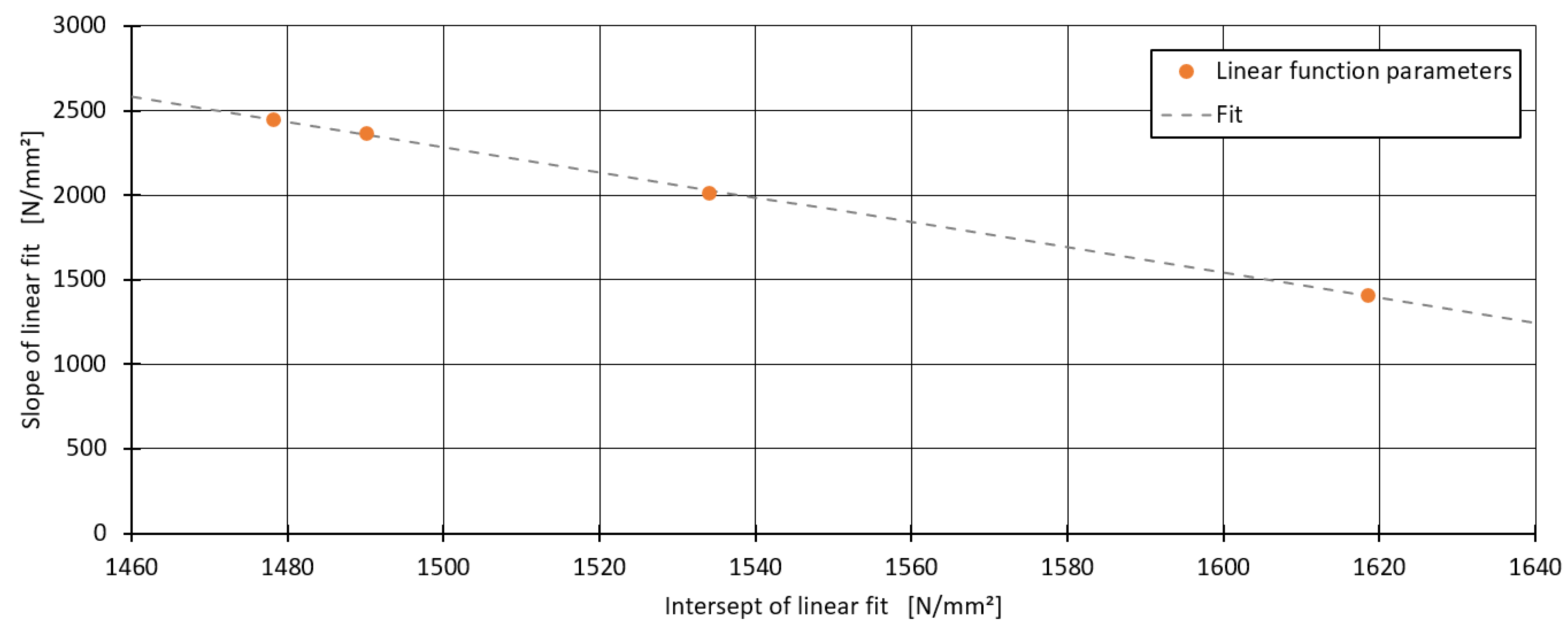 Polymers 16 03403 g005