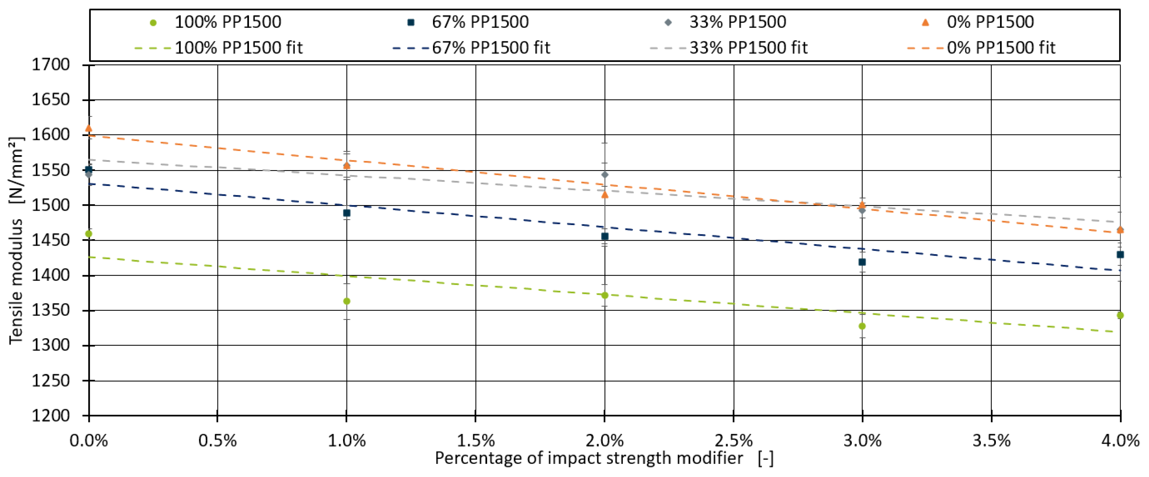 Polymers 16 03403 g007