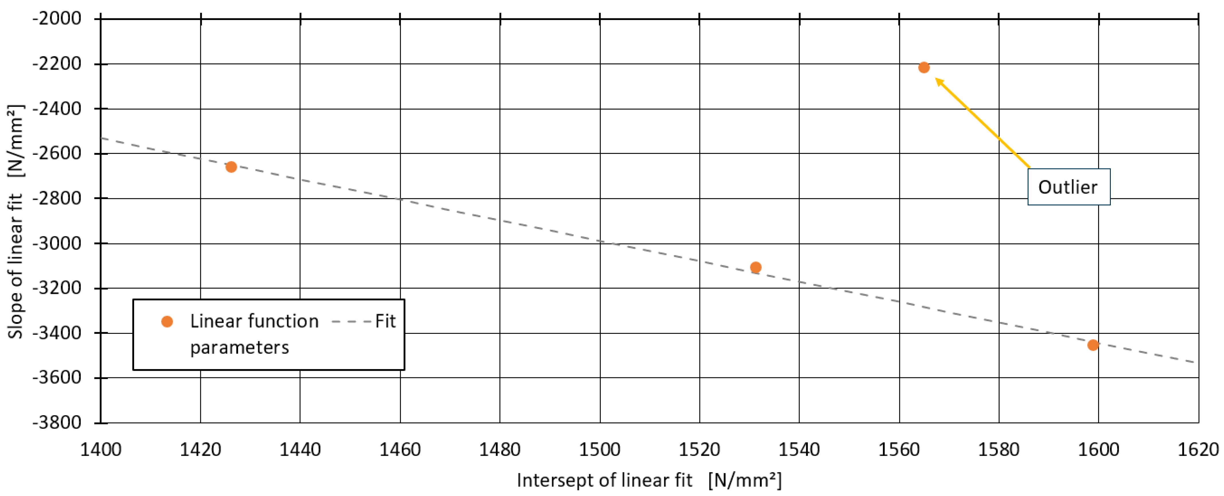 Polymers 16 03403 g008