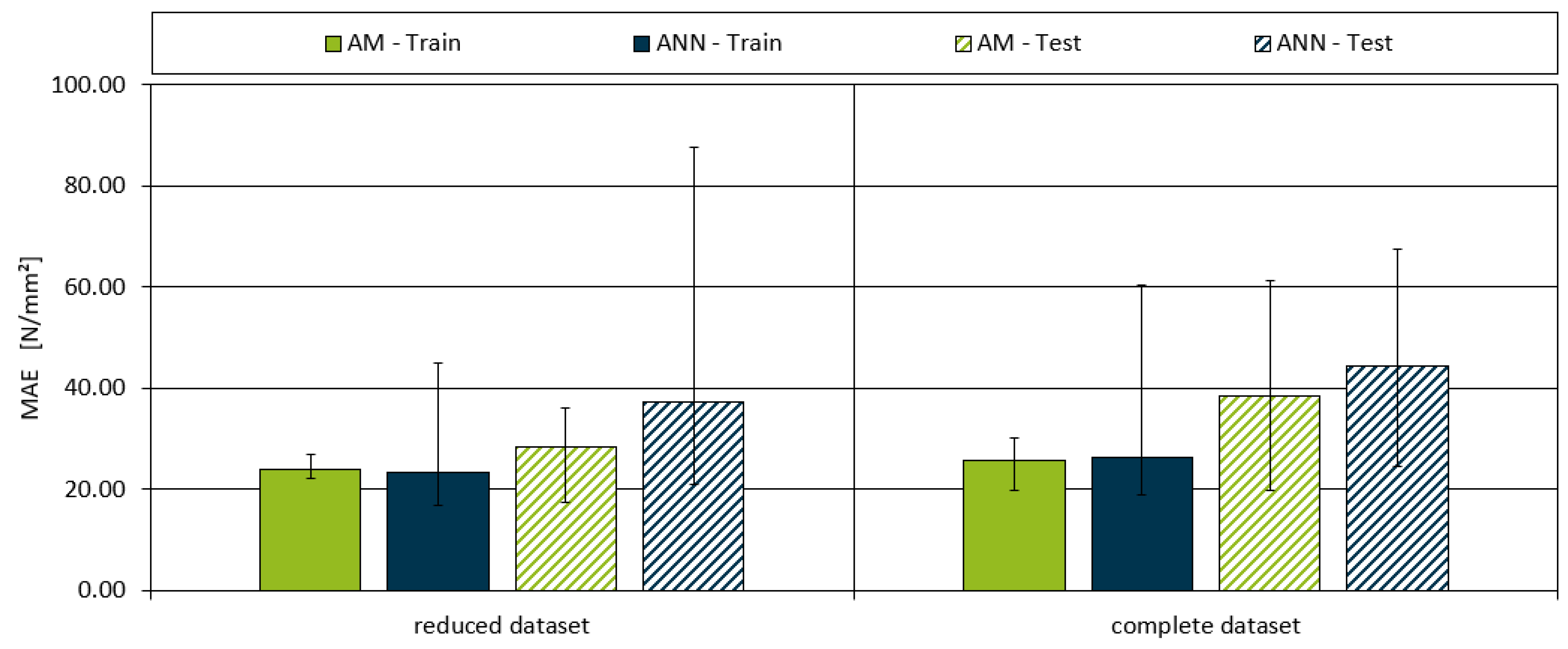 Polymers 16 03403 g013