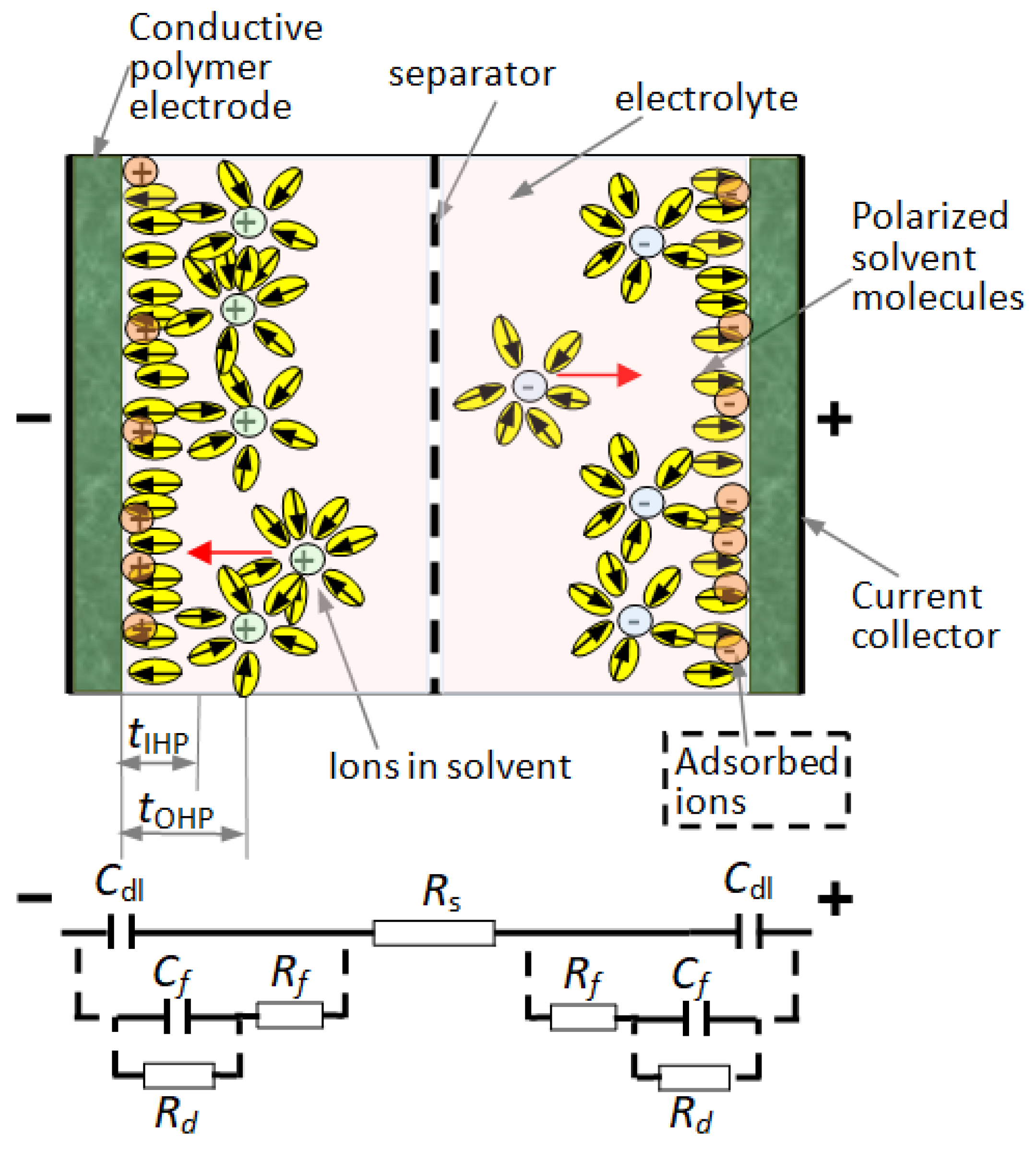 Polymers 16 03404 g001