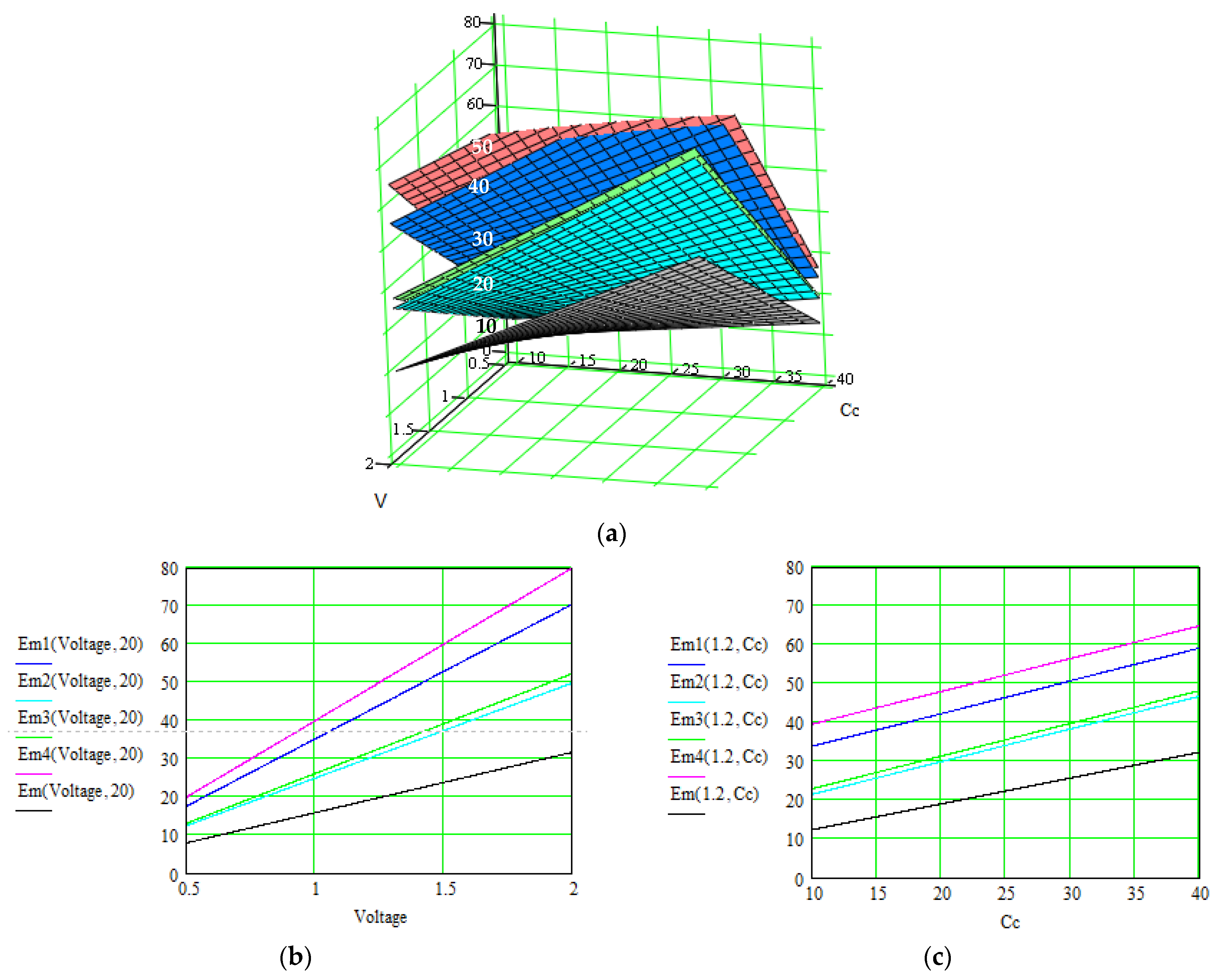 Polymers 16 03404 g010
