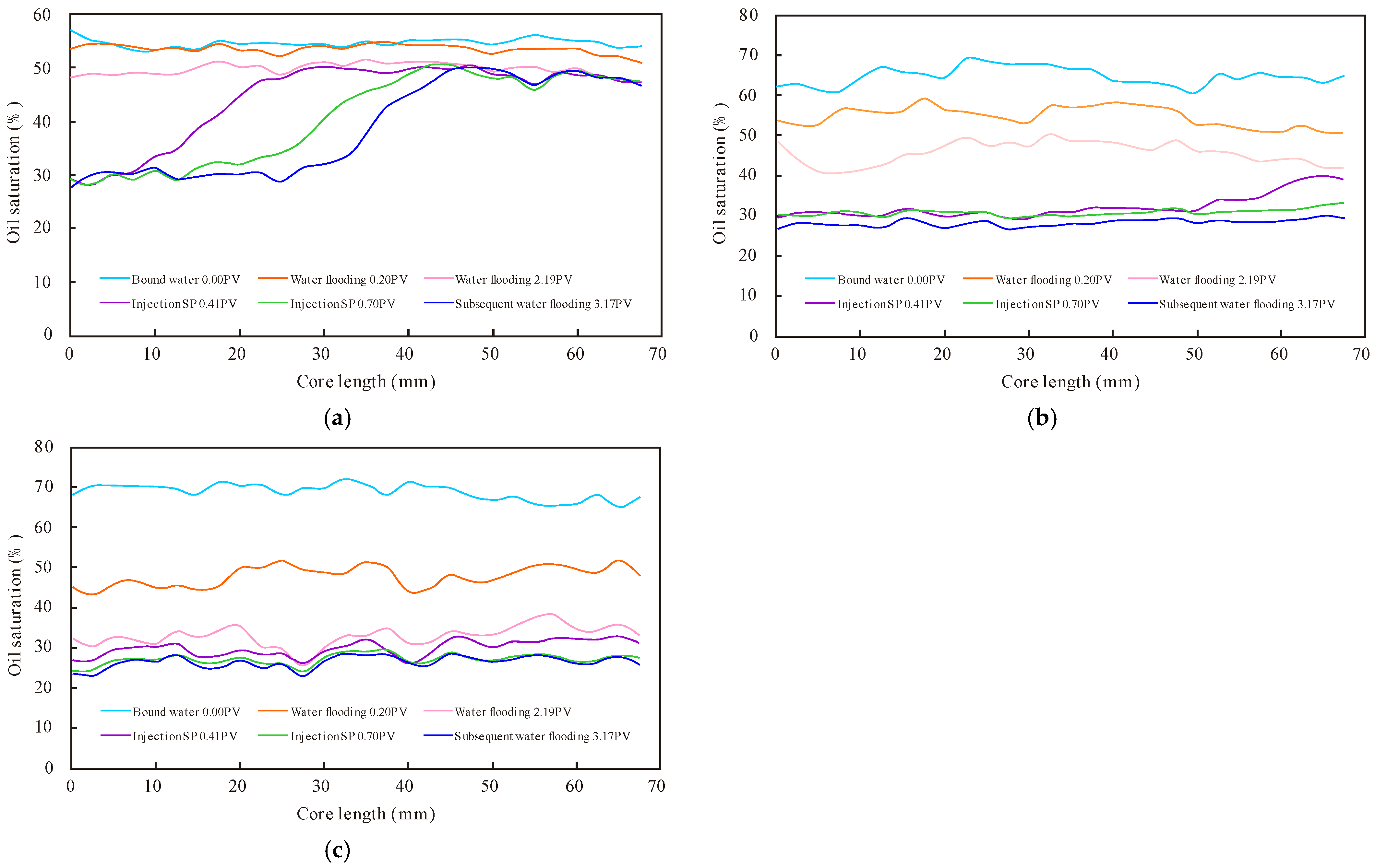 Polymers 16 03405 g012