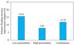 Polymers 16 03405 i014