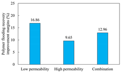 Polymers 16 03405 i017