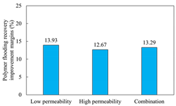 Polymers 16 03405 i019