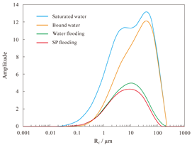 Polymers 16 03405 i029