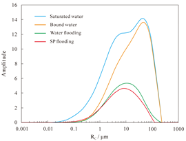 Polymers 16 03405 i030