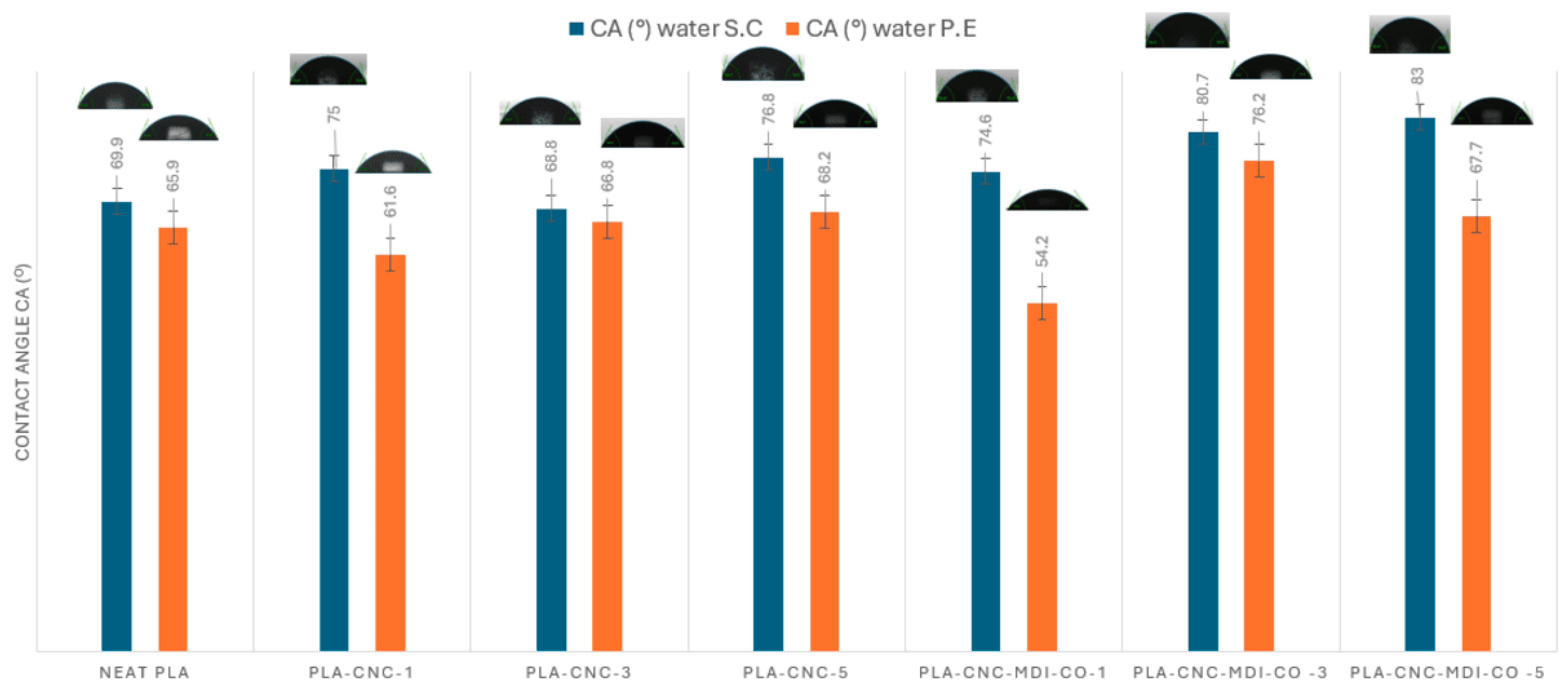 Polymers 16 03406 g015