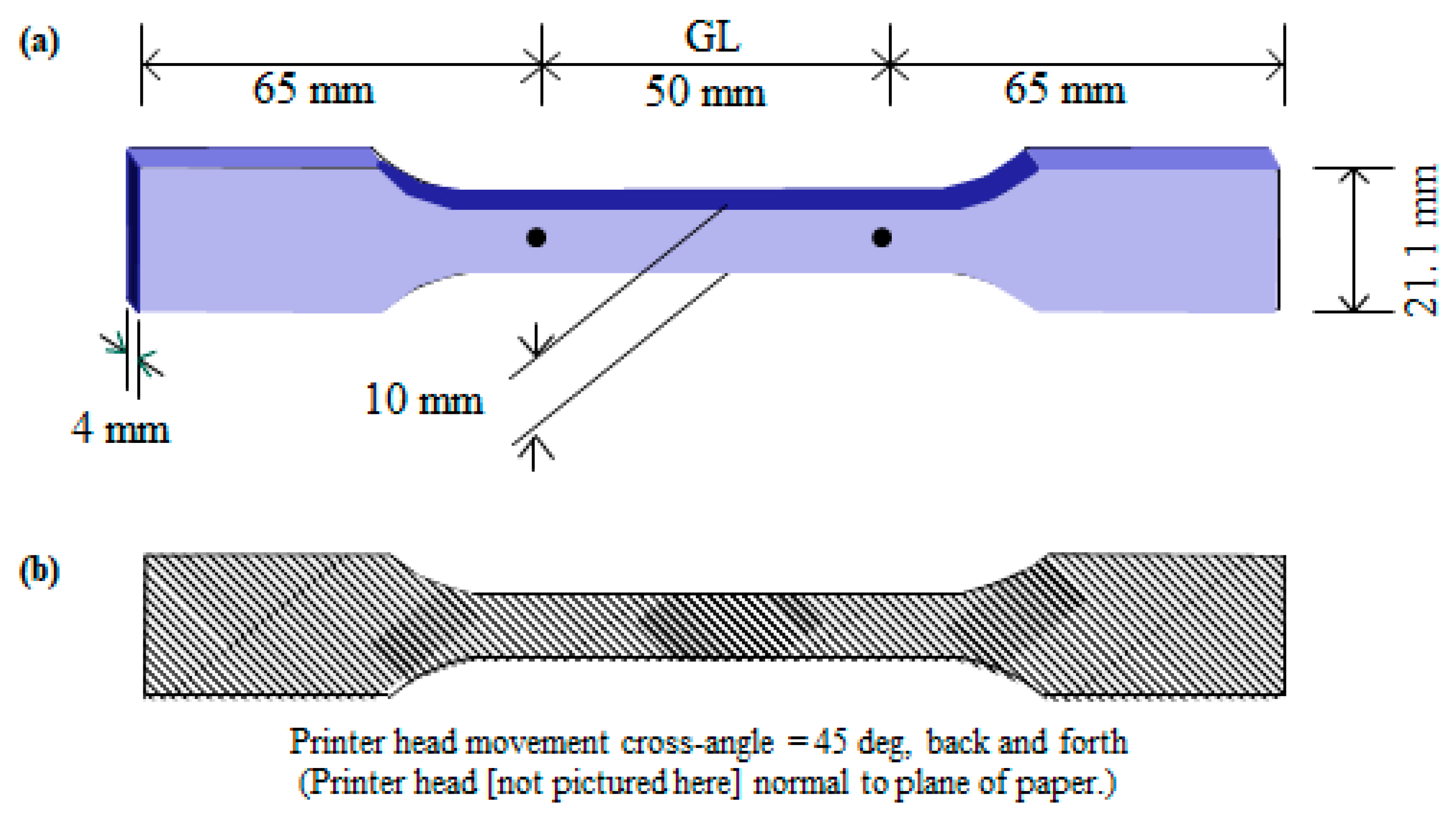 Polymers 16 03408 g003