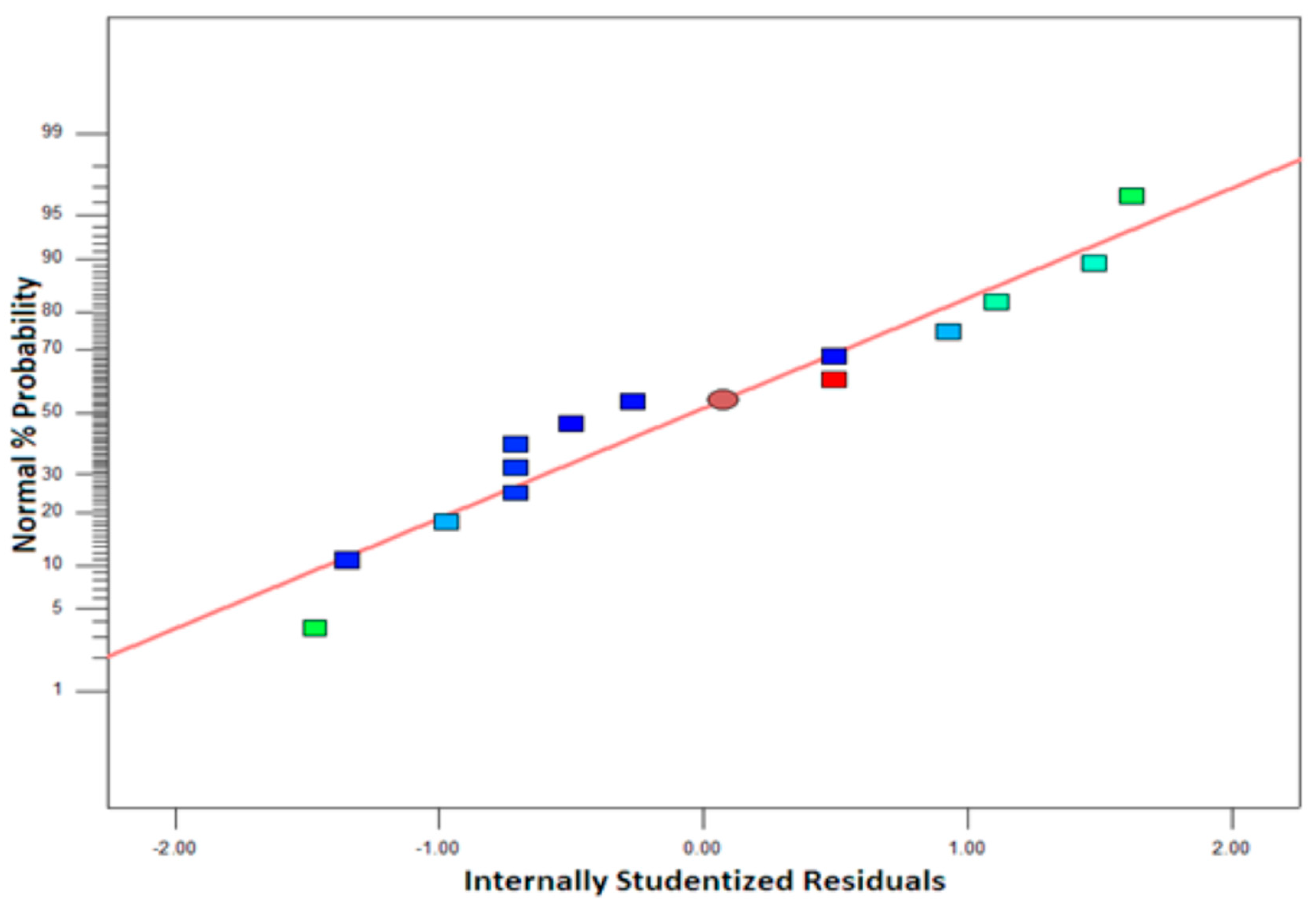 Polymers 16 03409 g003