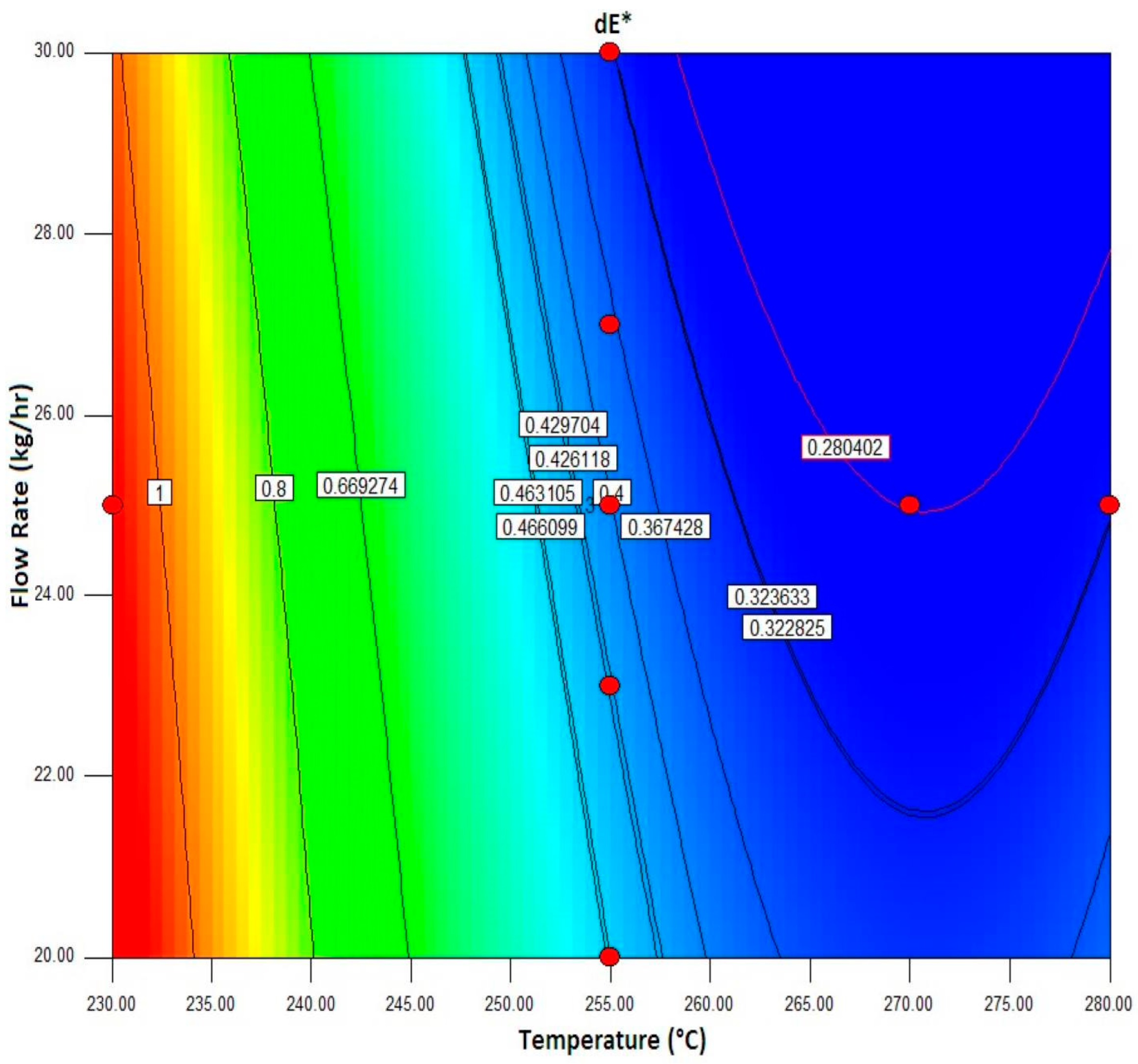 Polymers 16 03409 g004