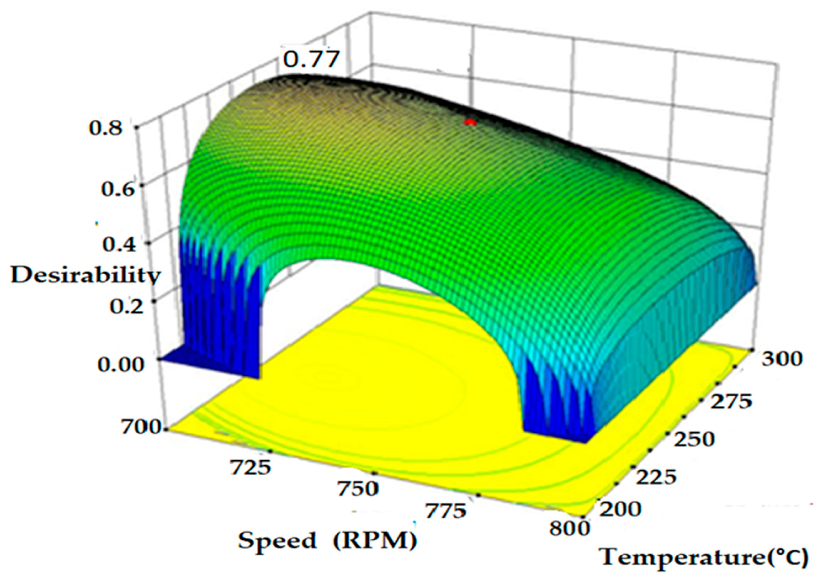 Polymers 16 03409 g005