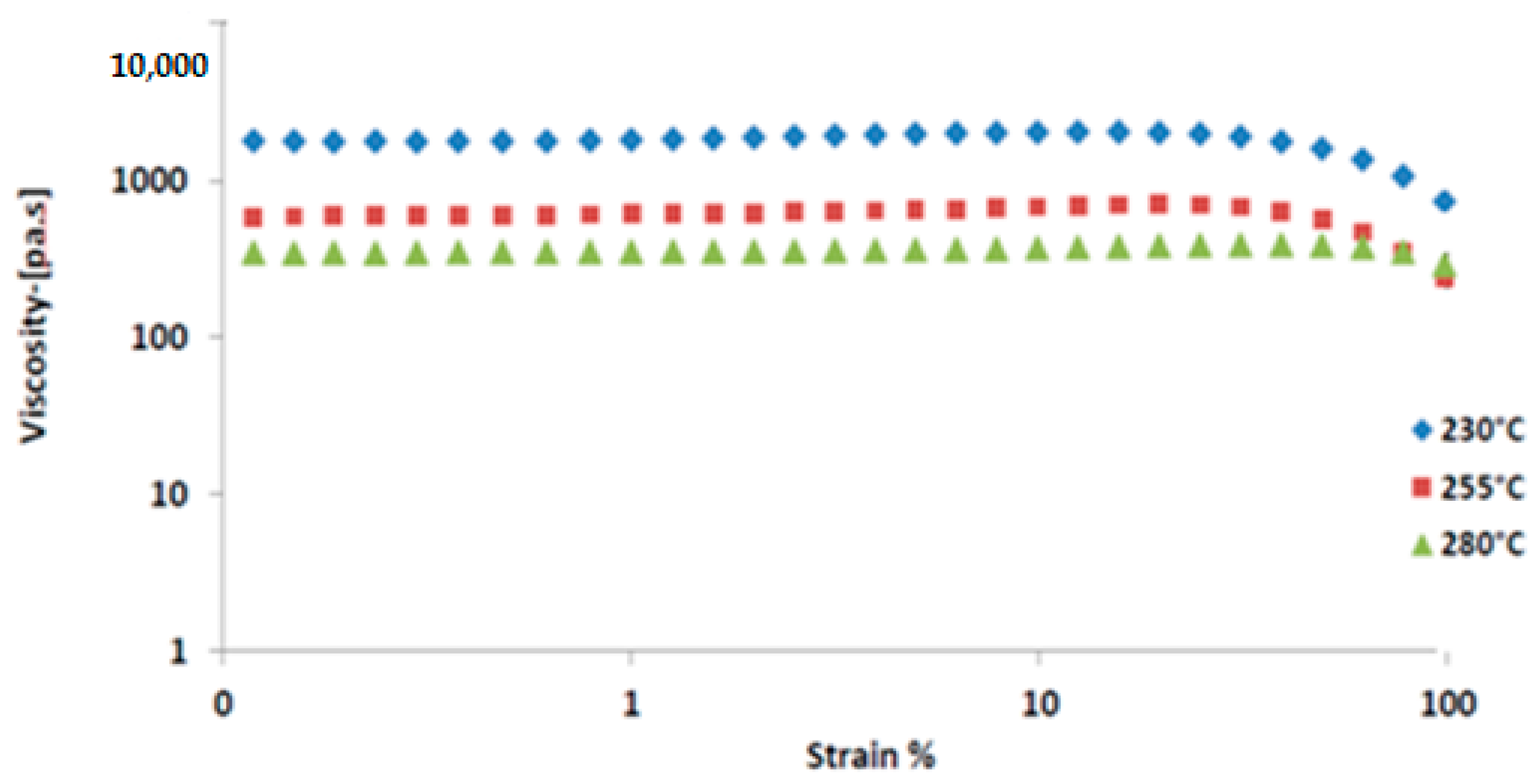 Polymers 16 03409 g007