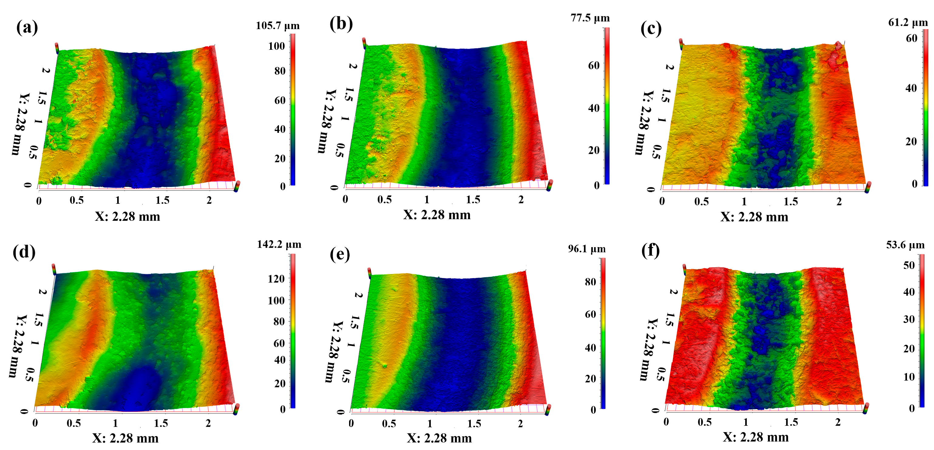 Polymers 16 03412 g008