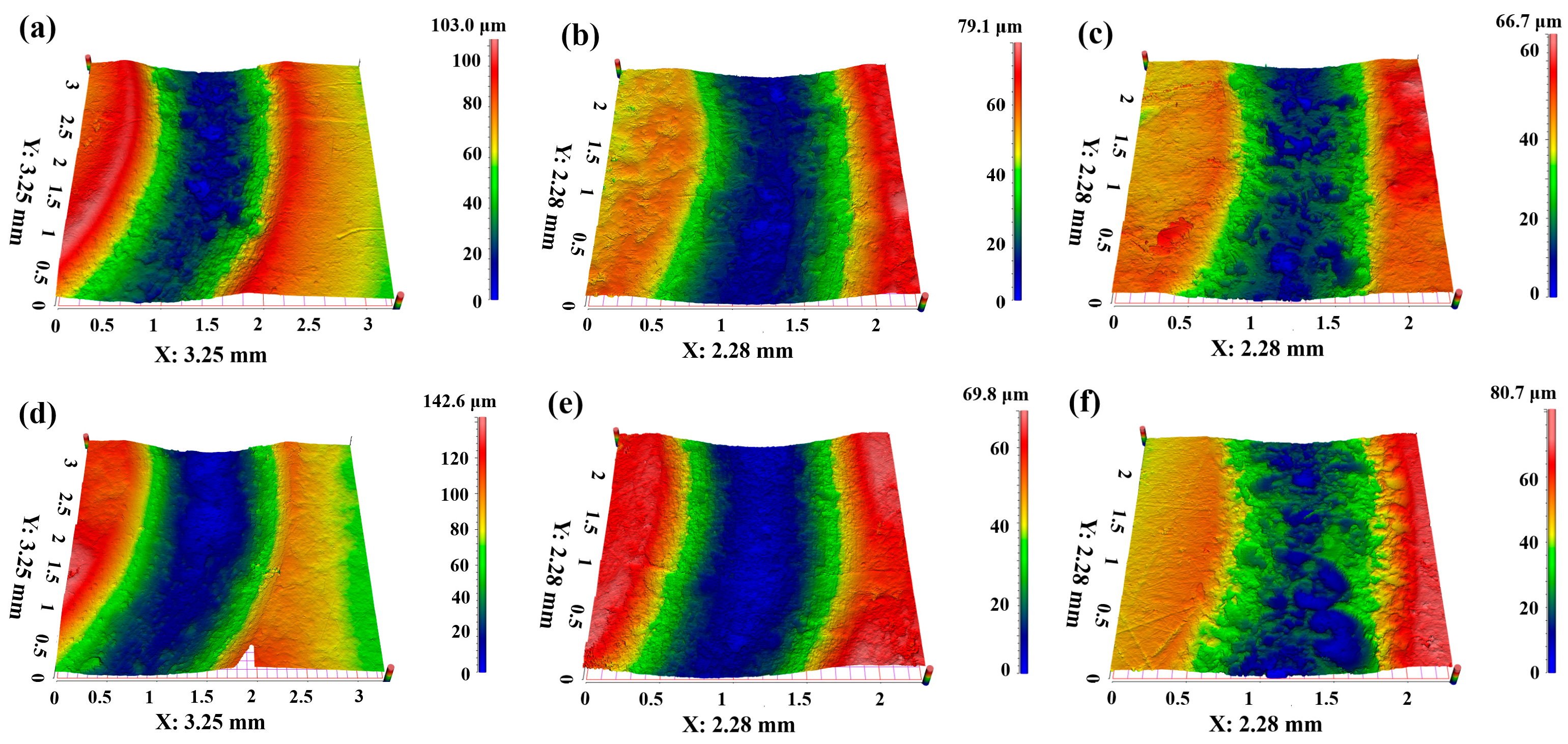 Polymers 16 03412 g009