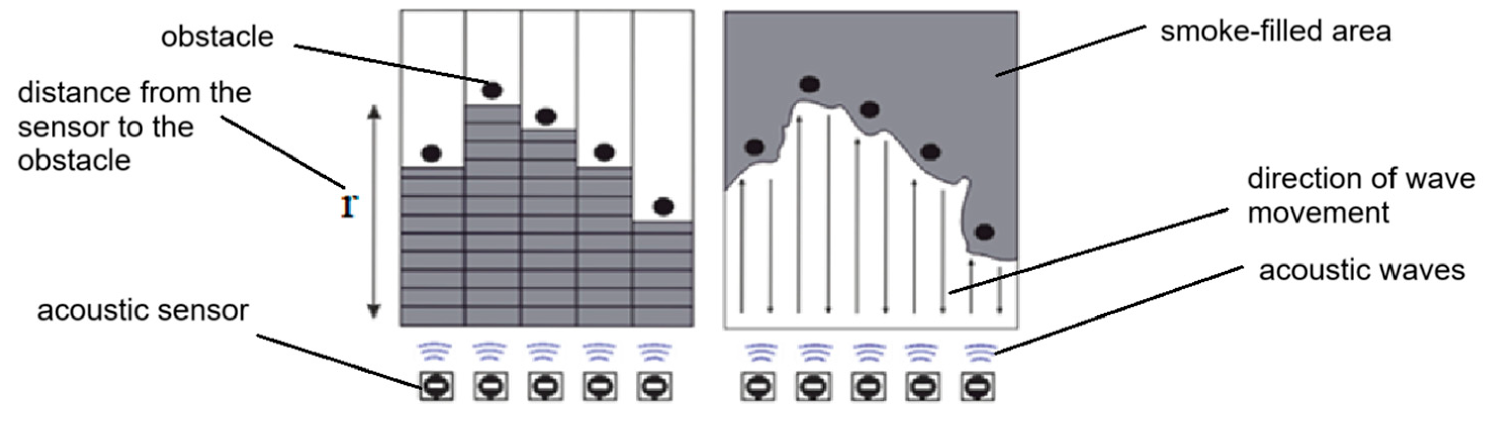 Polymers 16 03413 g003 Polymers 16 03413 g003