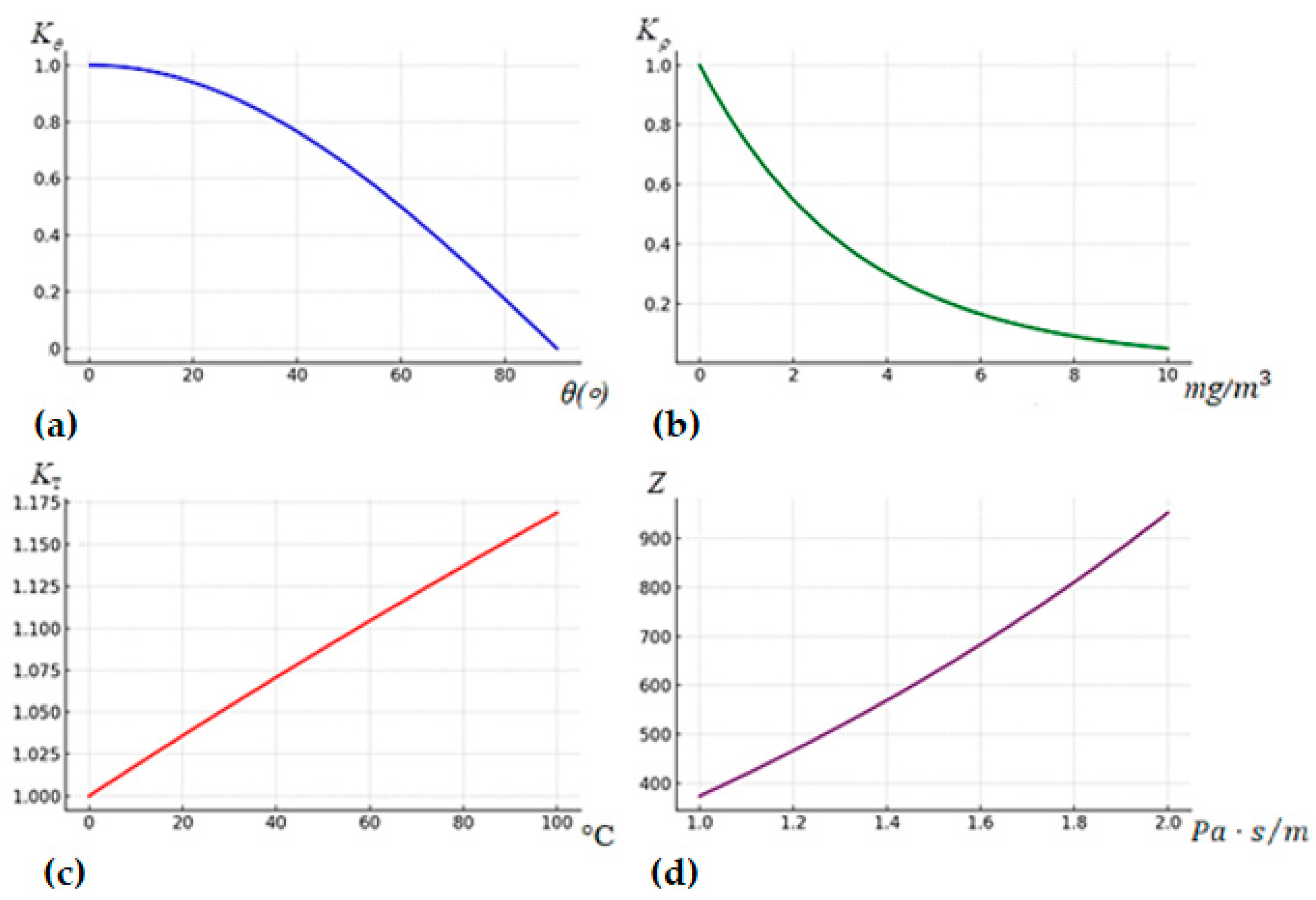 Polymers 16 03413 g011 Polymers 16 03413 g011