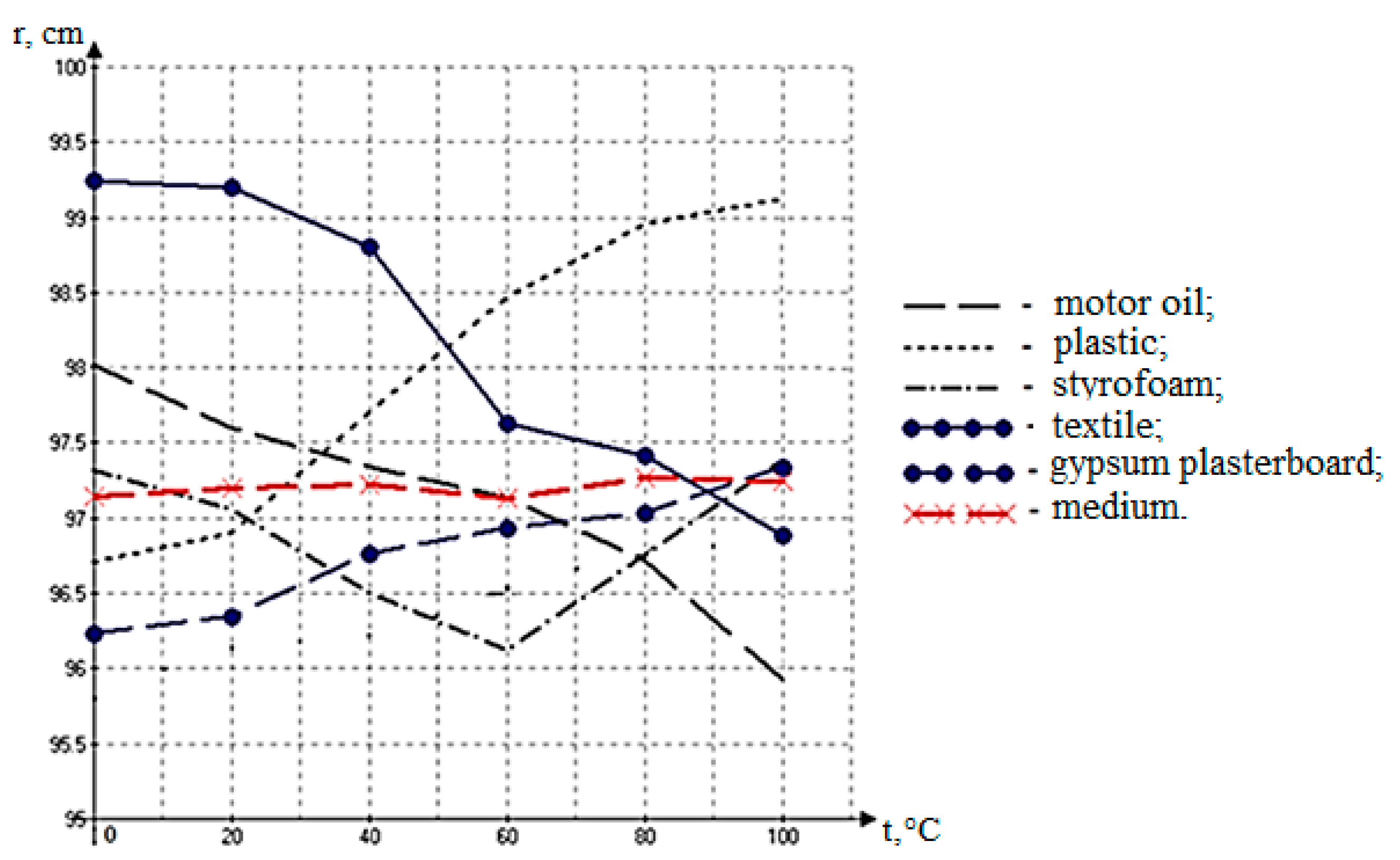 Polymers 16 03413 g012 Polymers 16 03413 g012