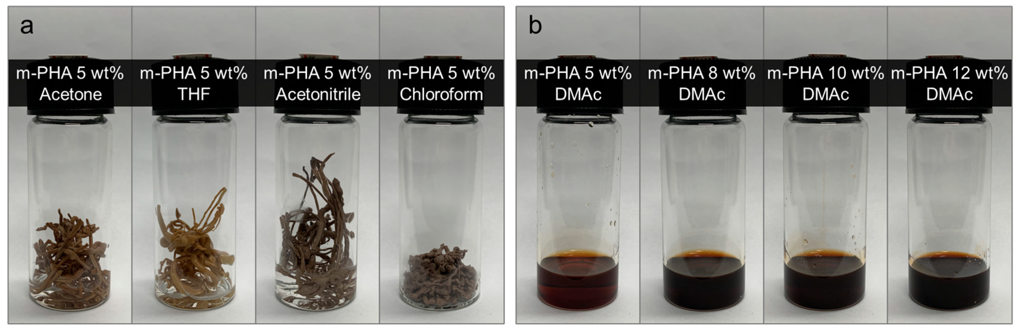 Polymers 16 03414 g003