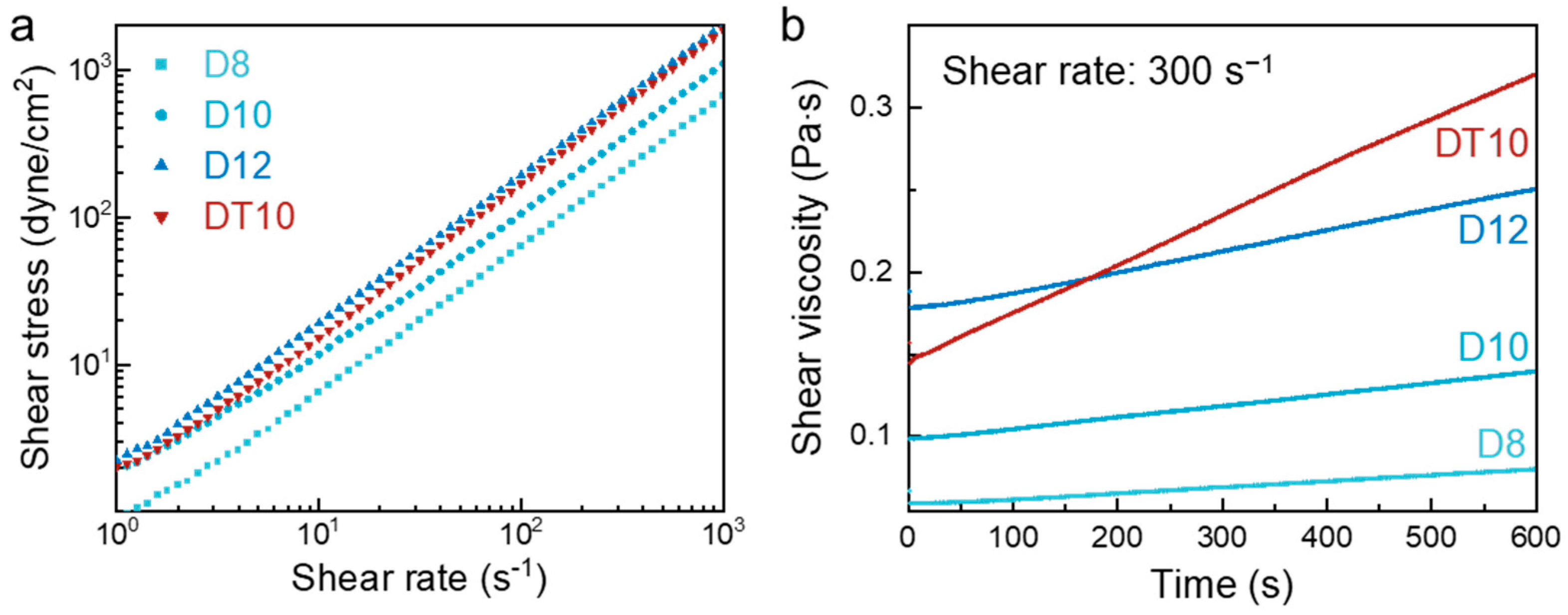 Polymers 16 03414 g006