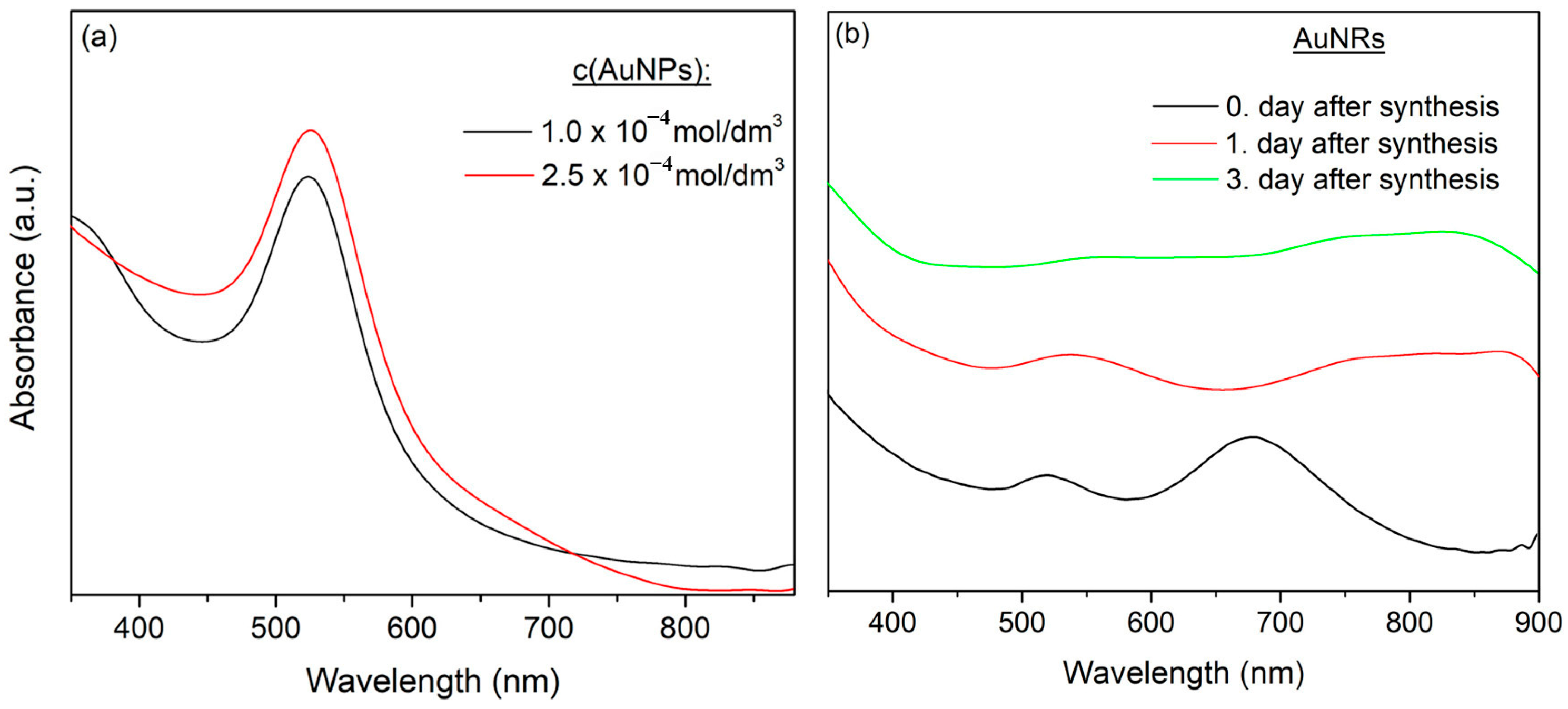 Polymers 16 03416 g002