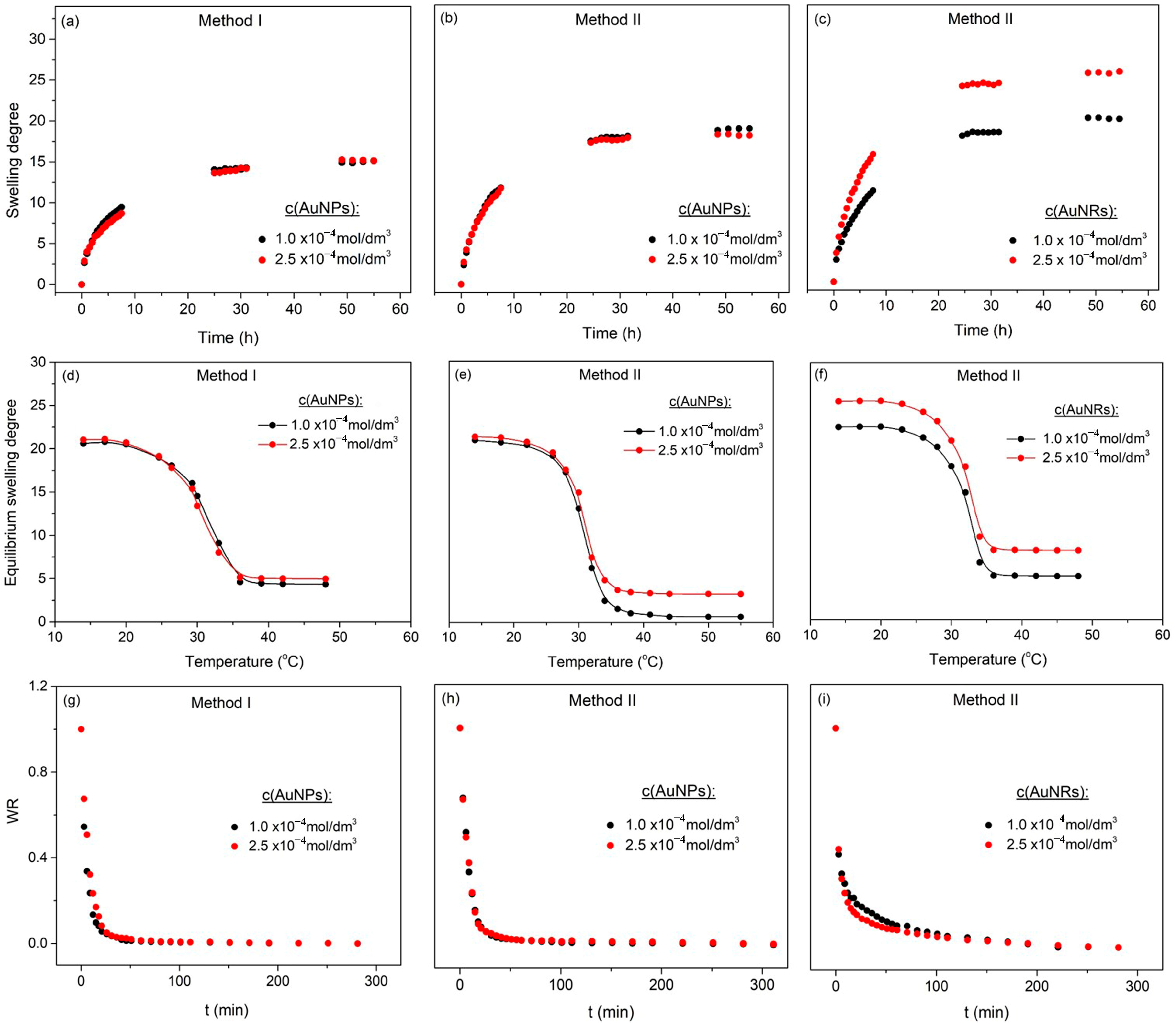 Polymers 16 03416 g005