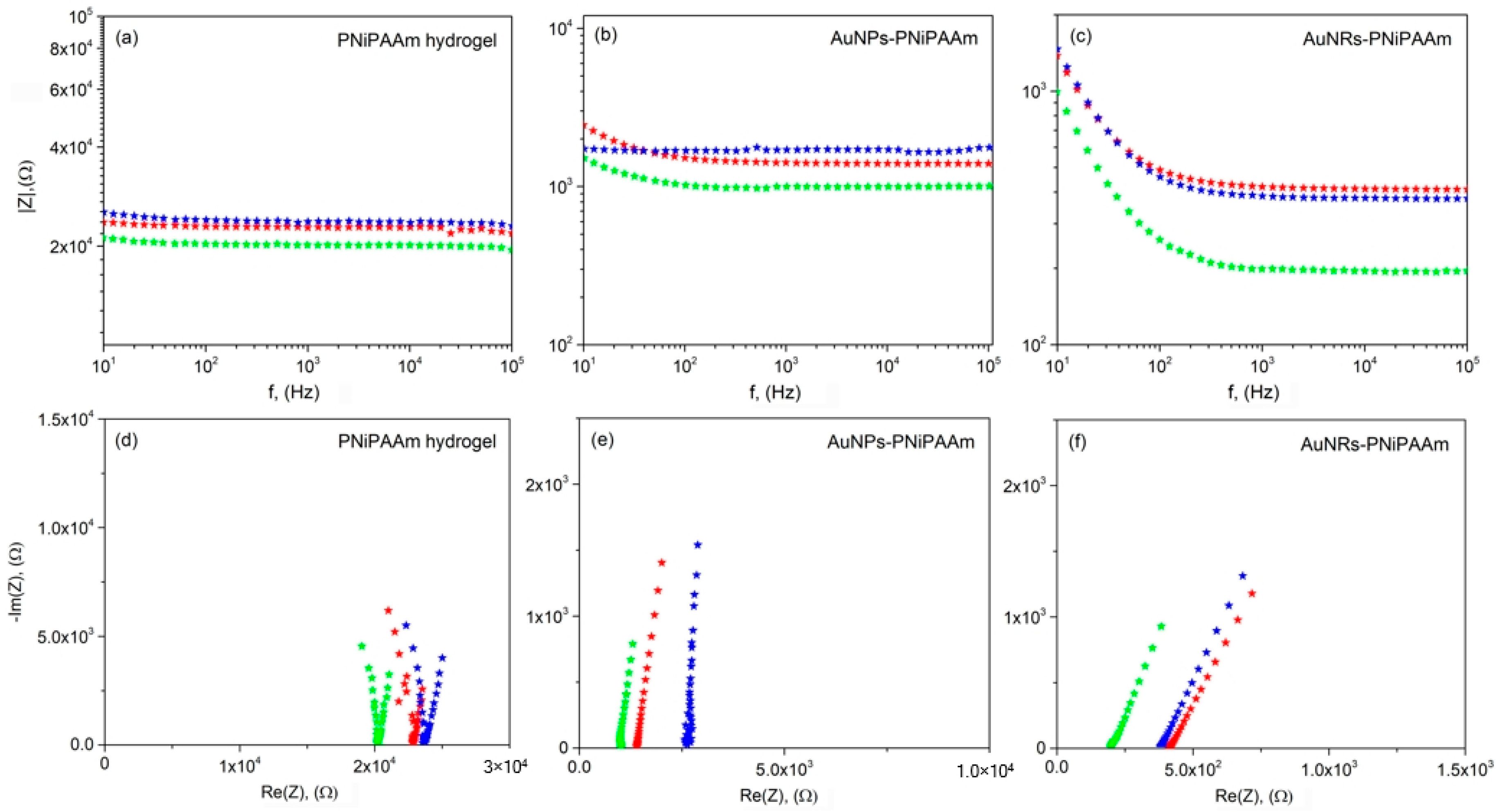 Polymers 16 03416 g007