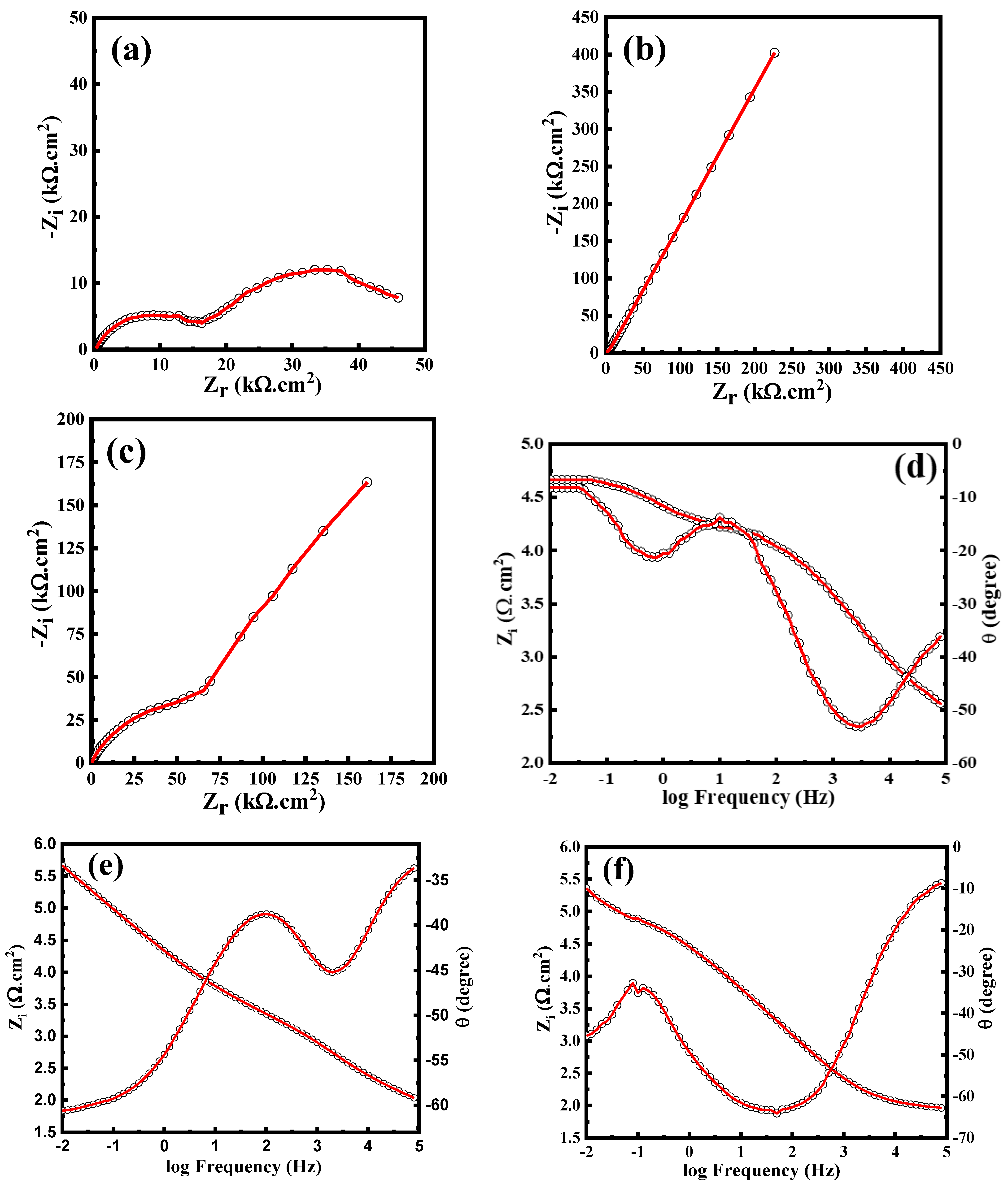 Polymers 16 03417 g008