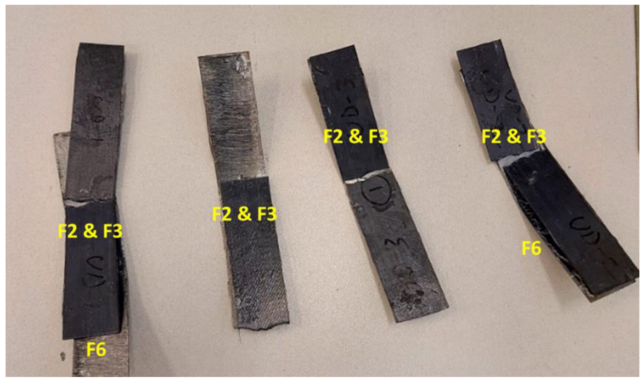 Polymers 16 03417 g010