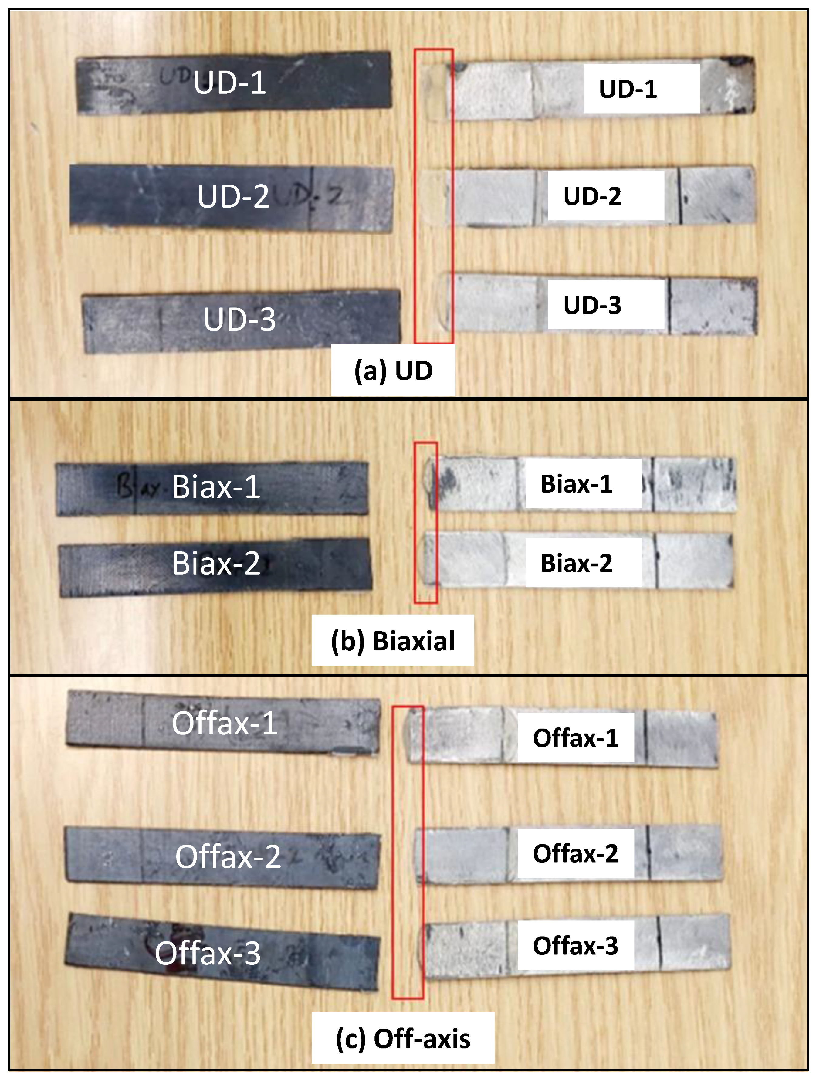 Polymers 16 03417 g014