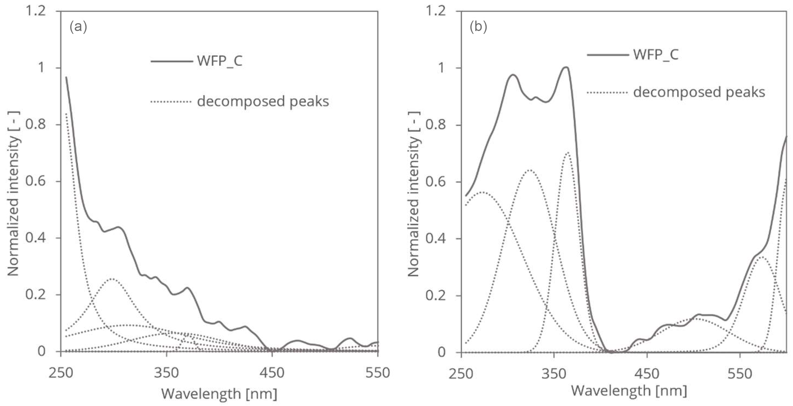 Polymers 16 03419 g002