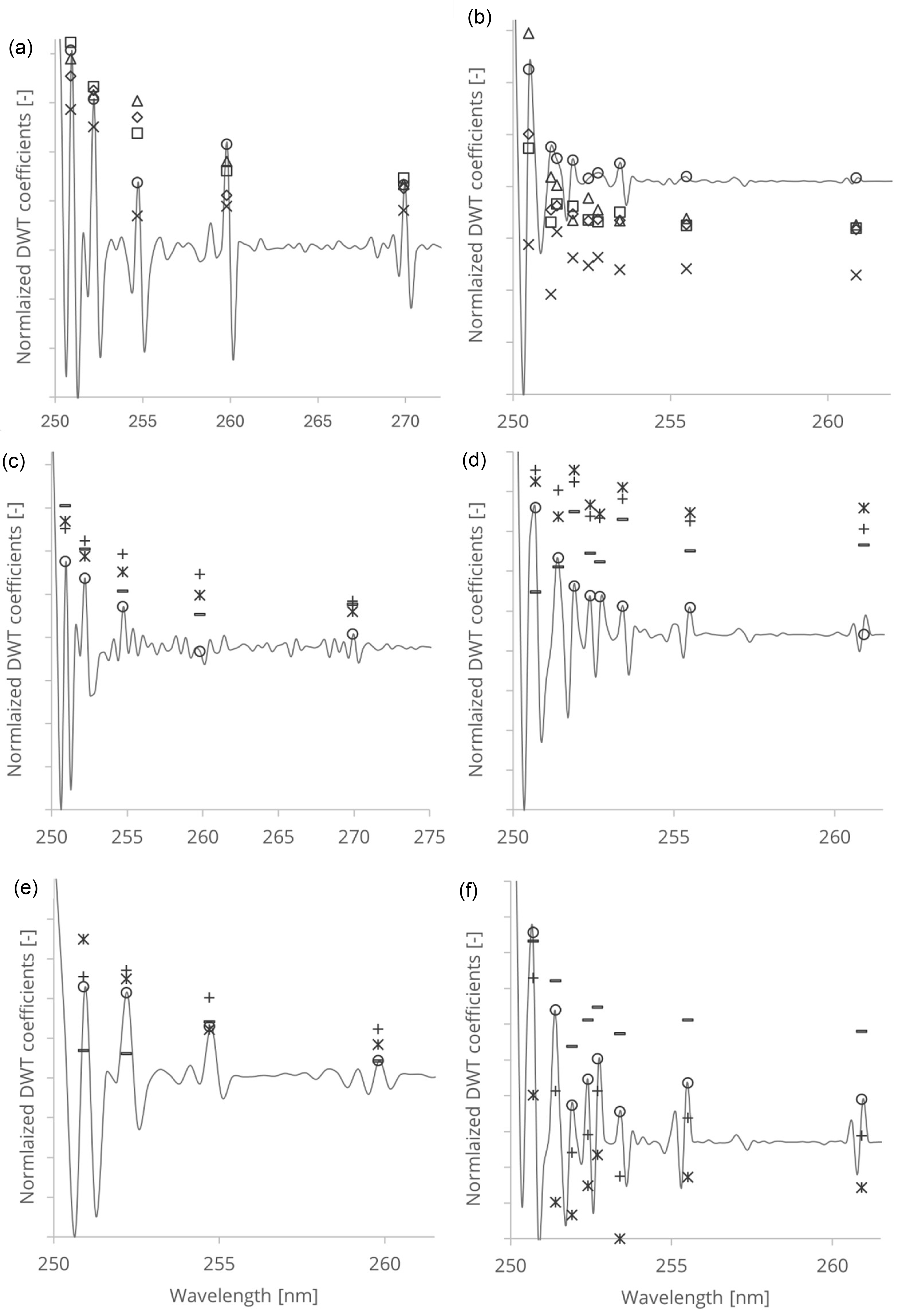 Polymers 16 03419 g004